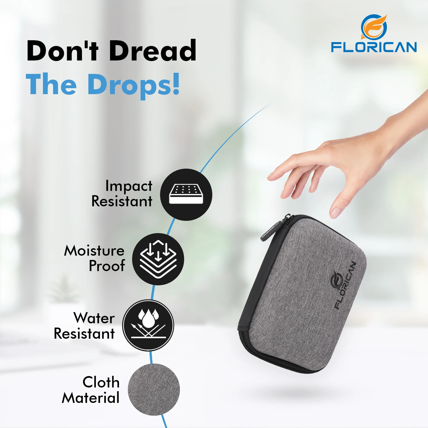 Image of FLORICAN Pouch for All 2.5 inch Hard Disks | Travel Friendly HDD Case