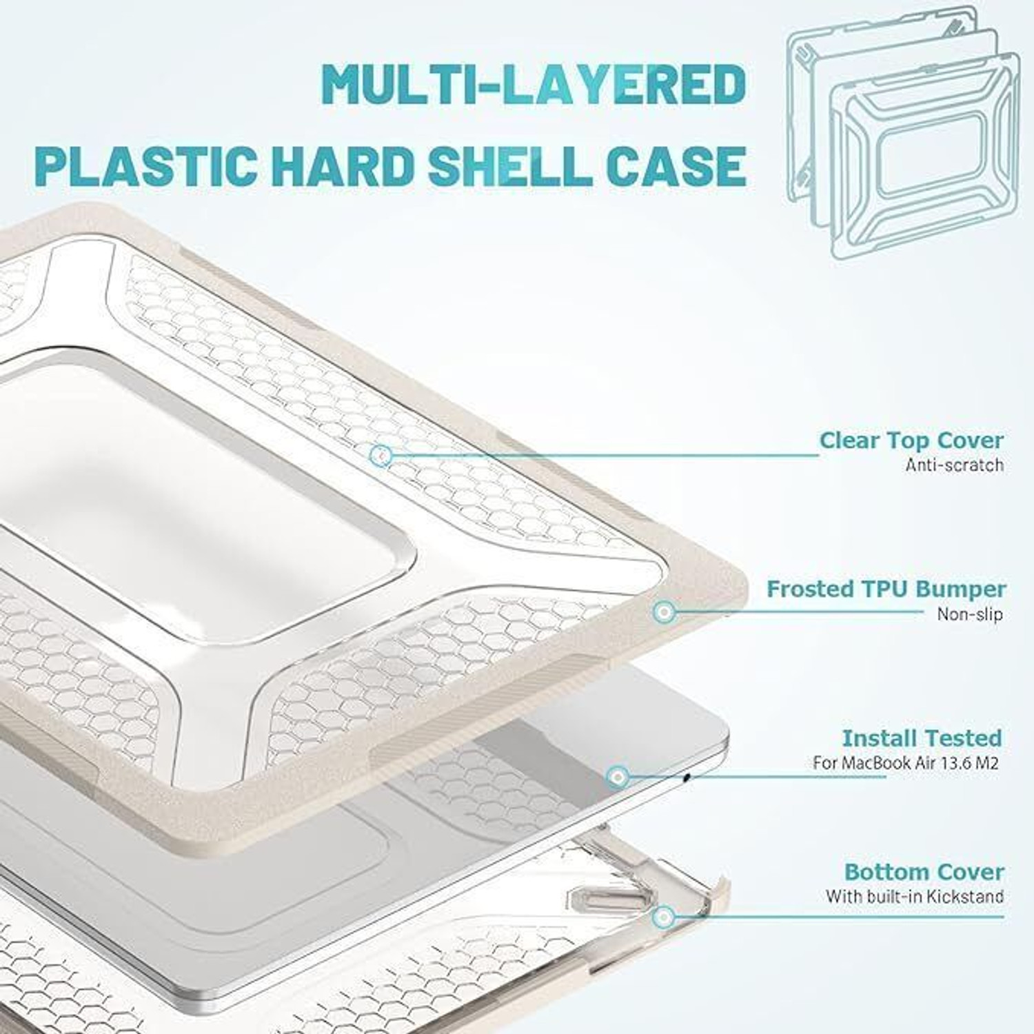 Image of Proelite Protective Case for MacBook Air 13.6 inch 2022 2023 2024 2025 2026 Release M5 /M4 /M3 A3113 M2 A2681 with Touch ID