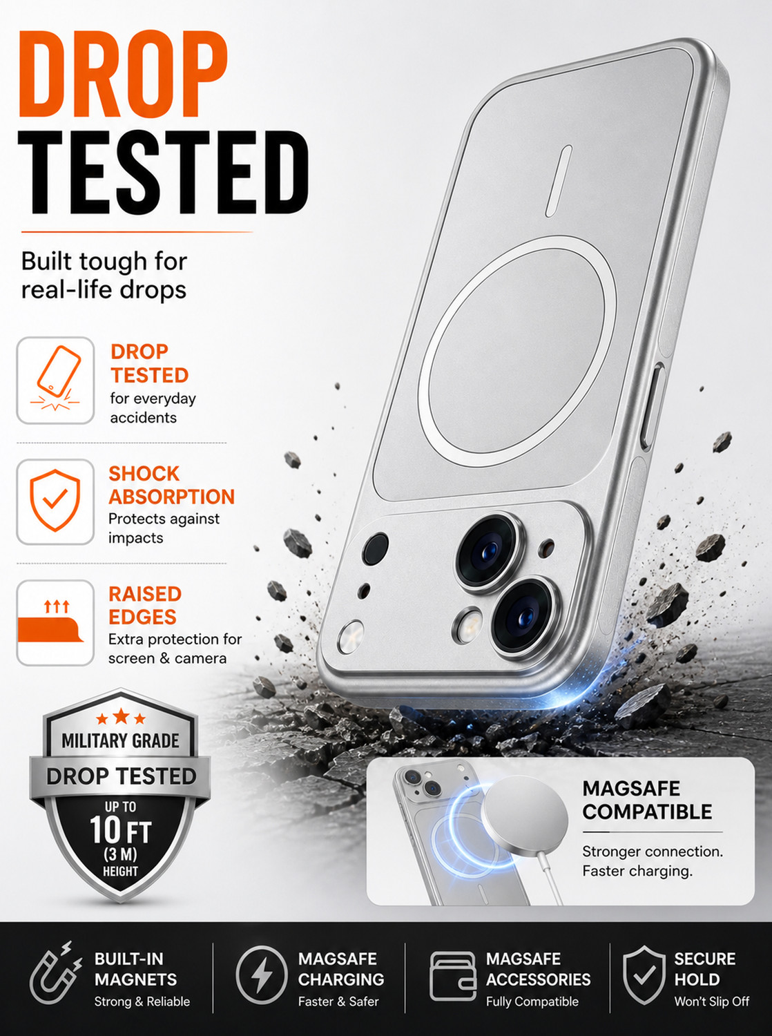 Image of HANIRY Back Cover for iPhone 15 Plus