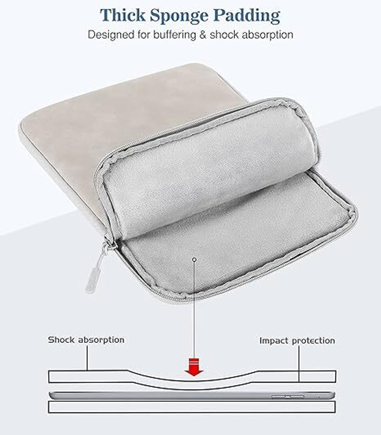 Image of Proelite Sleeve for Upto 11.5 inch for iPad 10.2 /Air 10.9 /Pro 11 /Lenovo /Galaxy Tab A9 Plus /S8 /S9 /Realme Pad