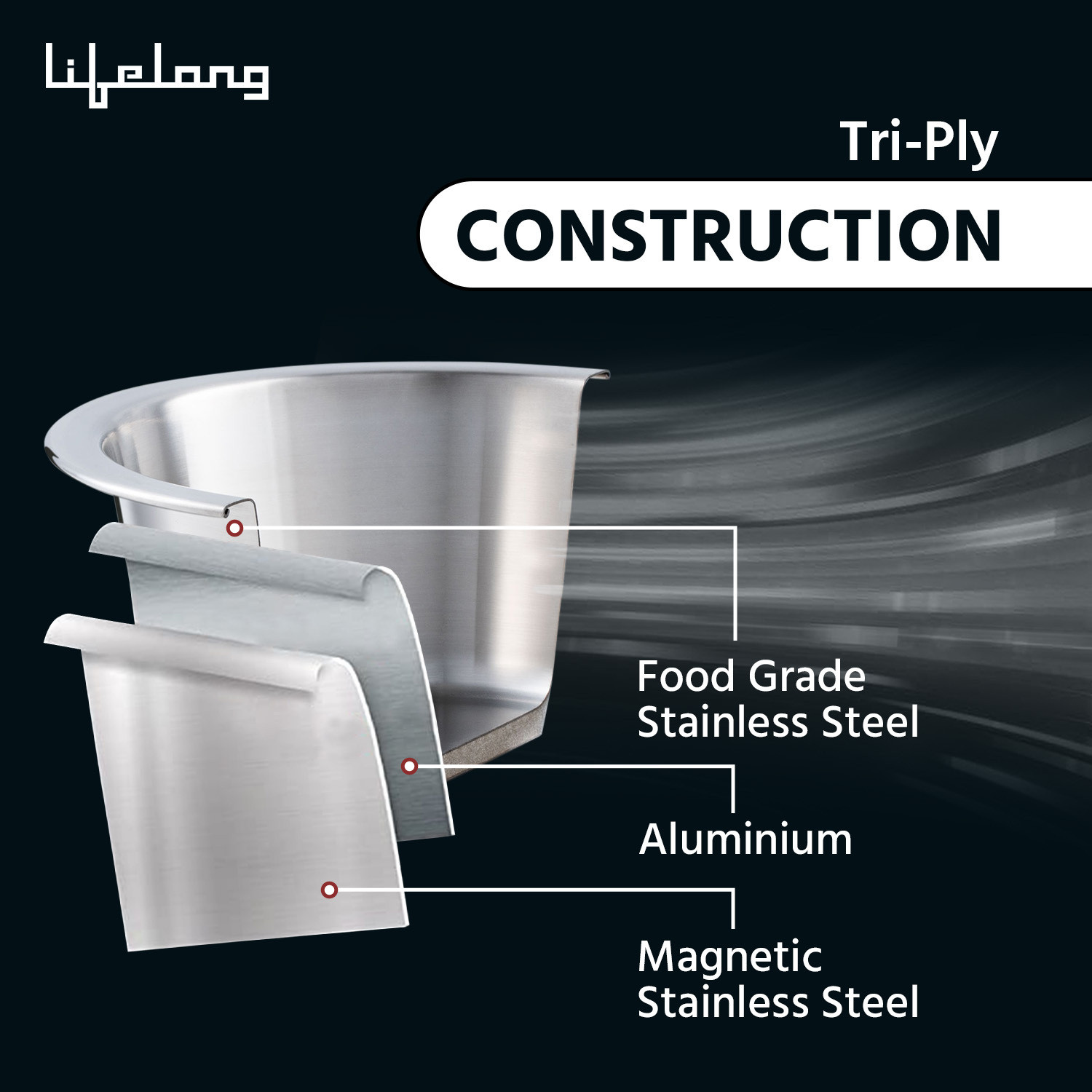 Image of Lifelong Deep Kadhai 24 cm diameter with Lid 2.8 L capacity (Triply, Induction Bottom)
