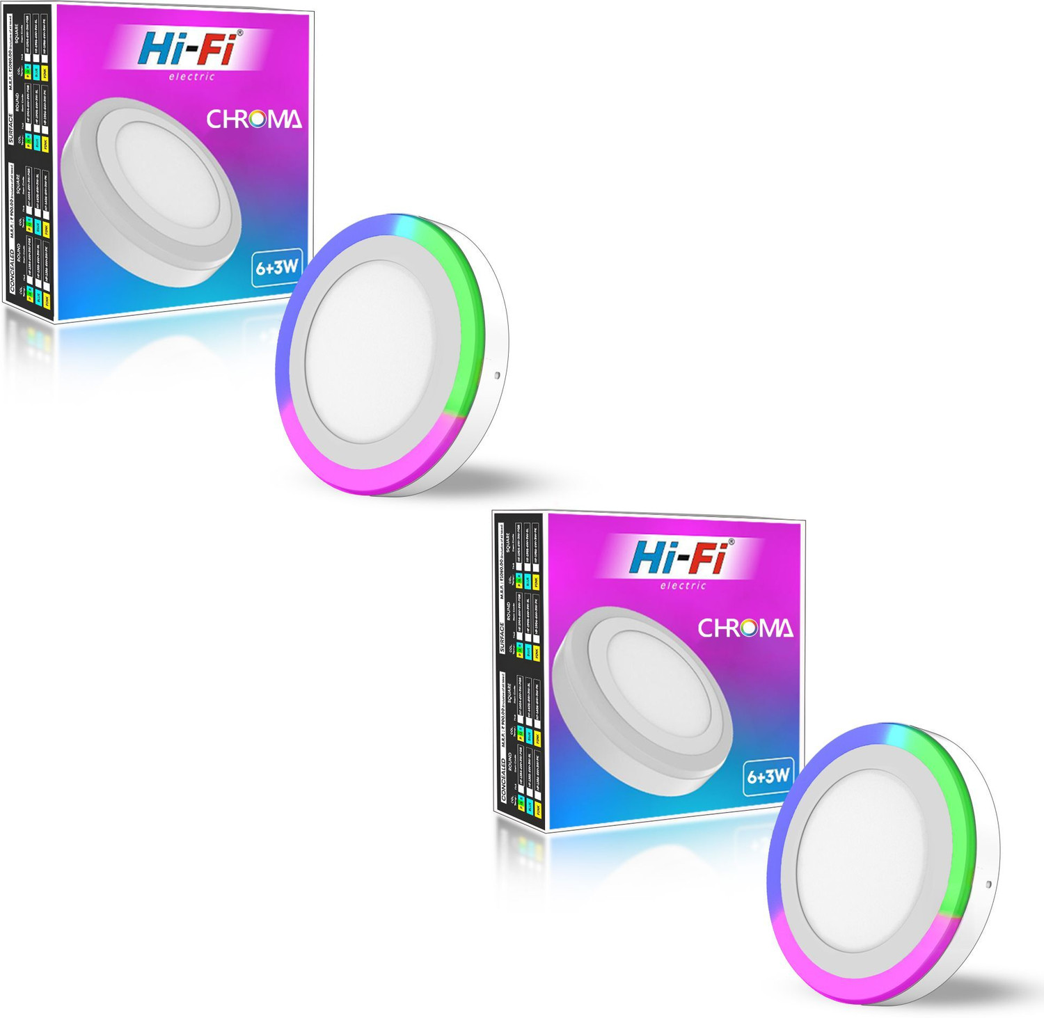 Image of ELLEYS Chroma 3 IN 1 ( 6W + 3W) White + PGB Color Round LED Surface Light | Pack of 2 Surface Ceiling Light Ceiling Lamp