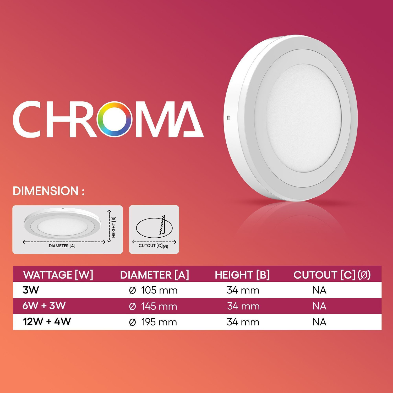 Image of ELLEYS Chroma (12W + 4W) Multi Color PGB Round LED Surface Light|(White + PGB) 6Pcs Surface Ceiling Light Ceiling Lamp