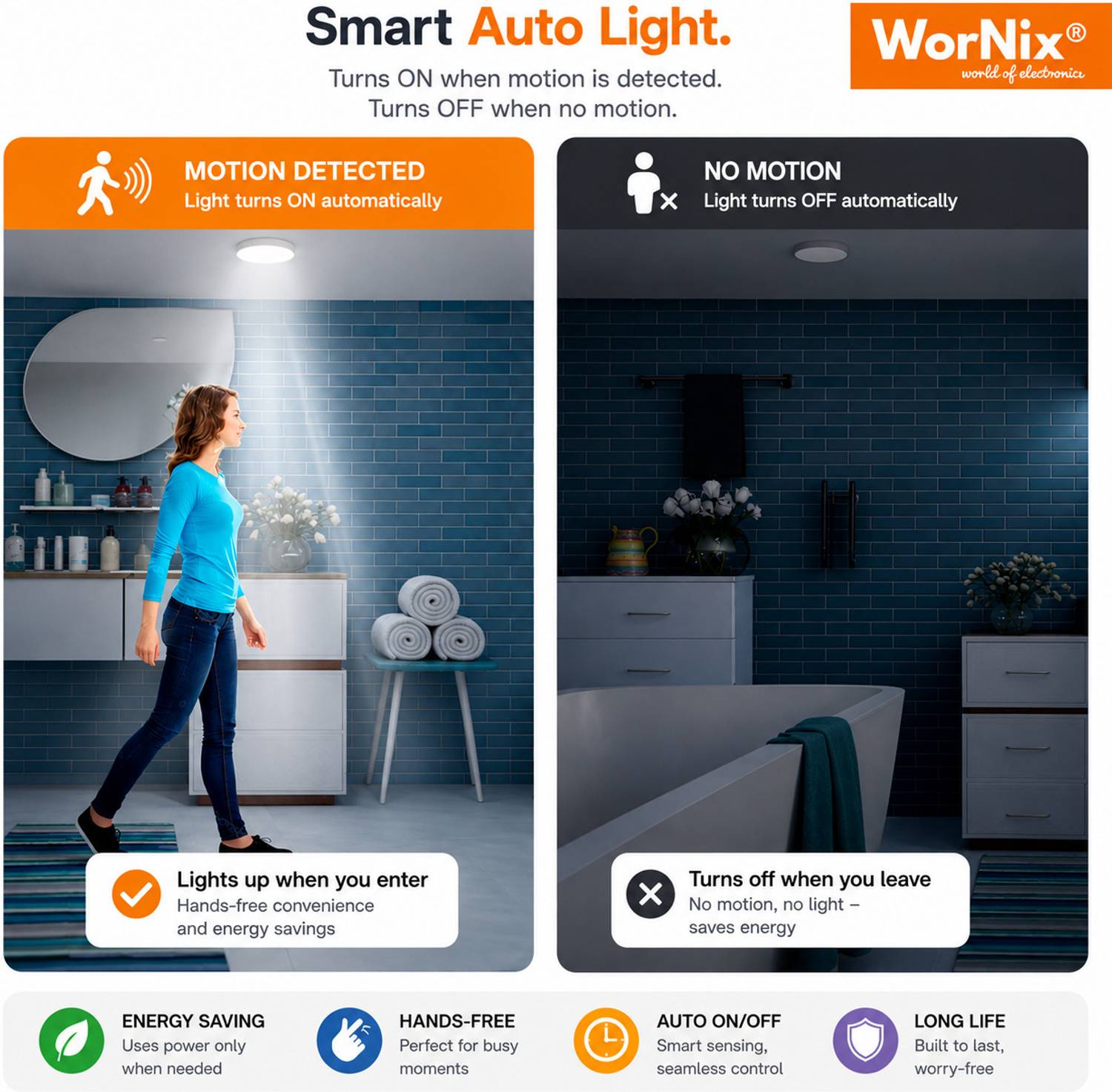 Wornix 10W Auto On/Off Ceiling Light - Image 3