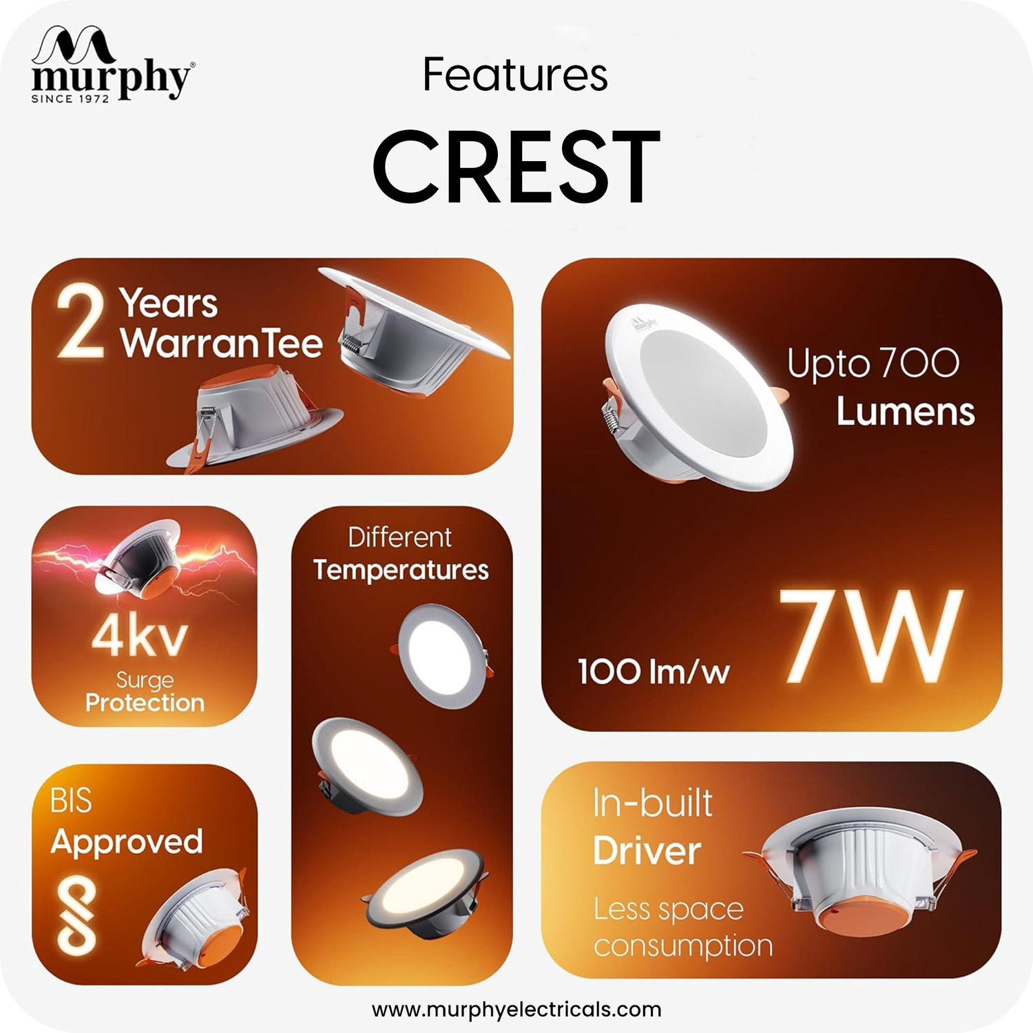 Image of MURPHY Crest 7W LED Down Light, Nautral White Light, Round, Pack of 1 Ceiling Light Ceiling Lamp