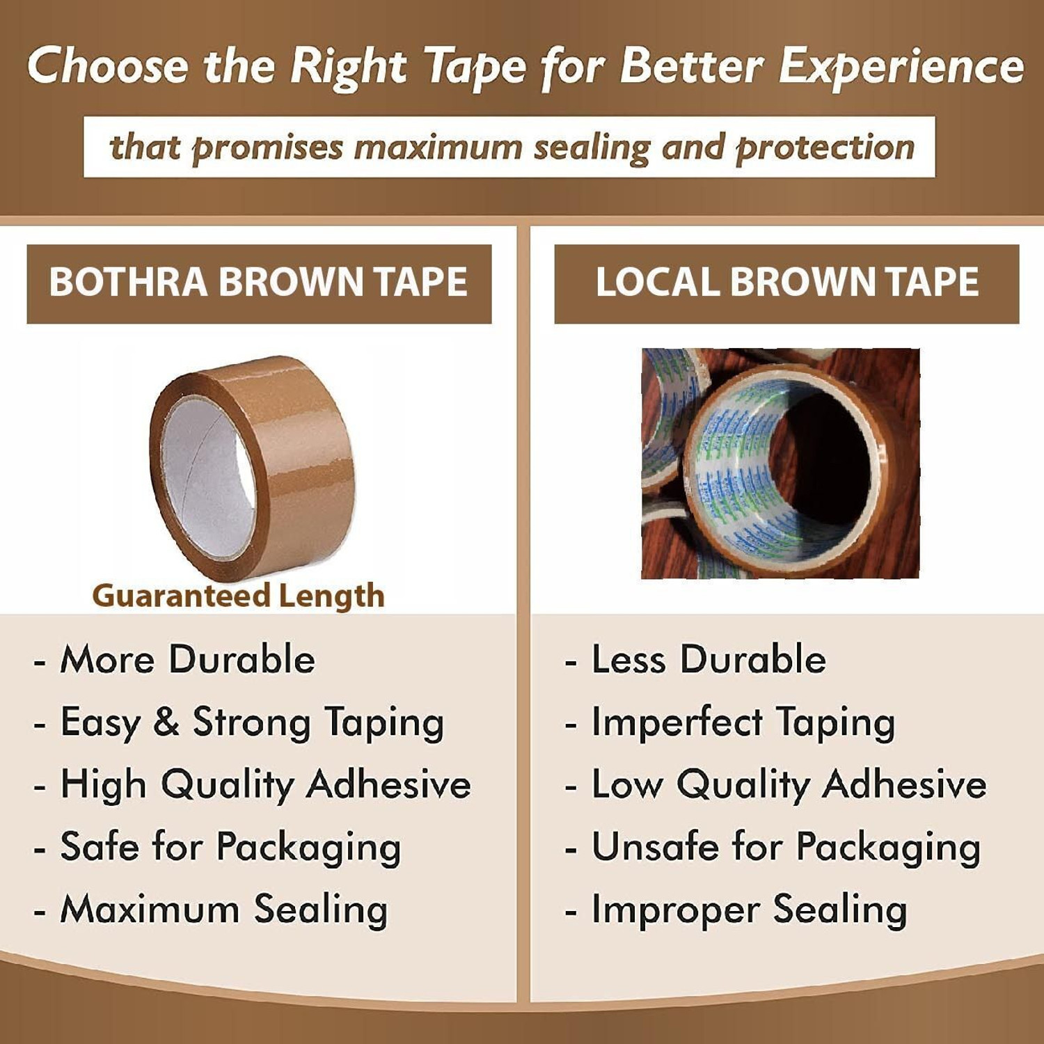 Image of BOTHRA Bopp Transparent & Brown 50 Meters Guaranteed Length Self Adhesive Tape 2 inch / 48mm x 50m (Manual)
