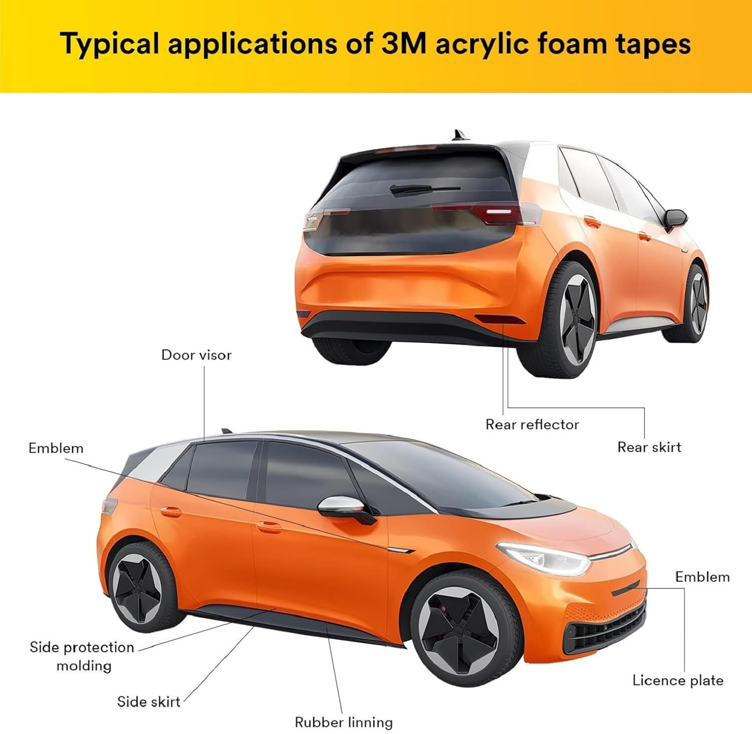 Image of 3M Double-sided Attachment Tape 1.2cmx4M , 4 m Double-sided Tape (Pack of 2) 4 m Double-sided Tape