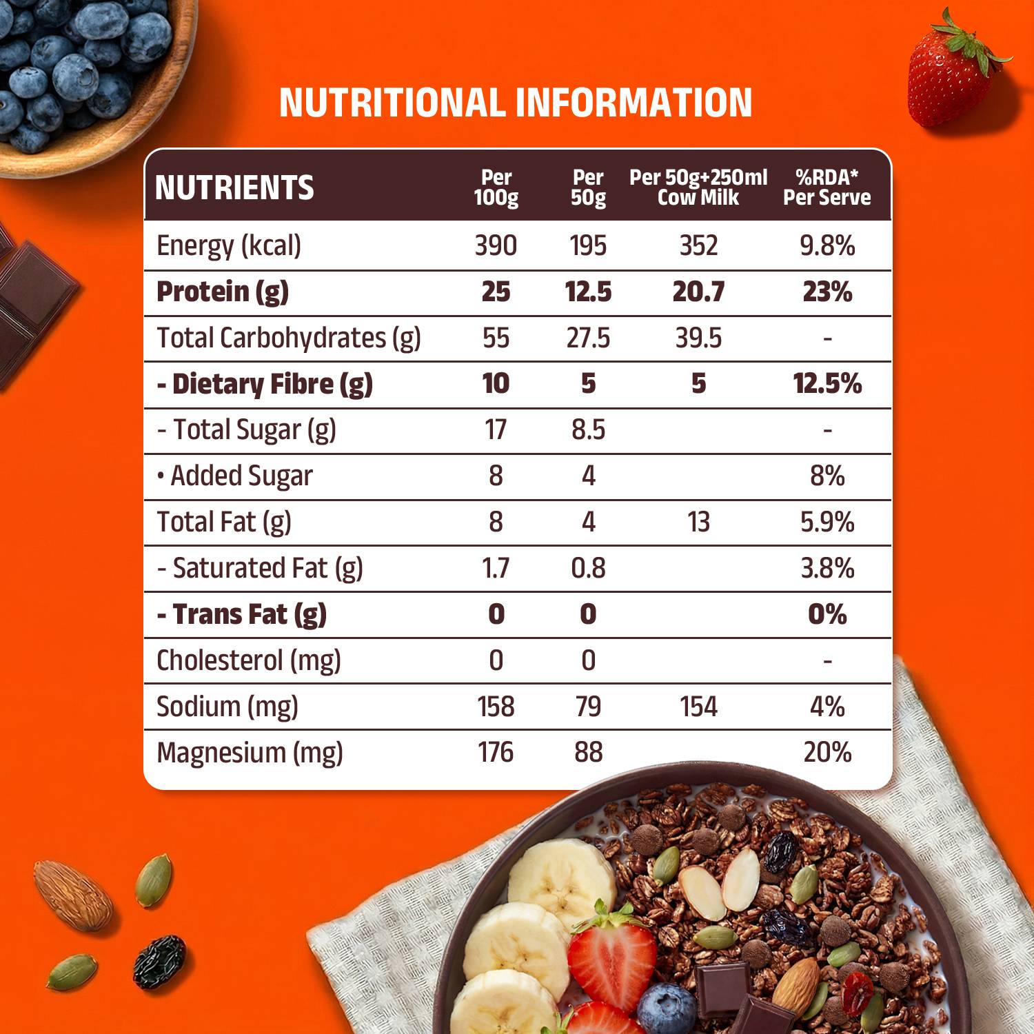 Pintola High Protein Muesli 25g - Image 3