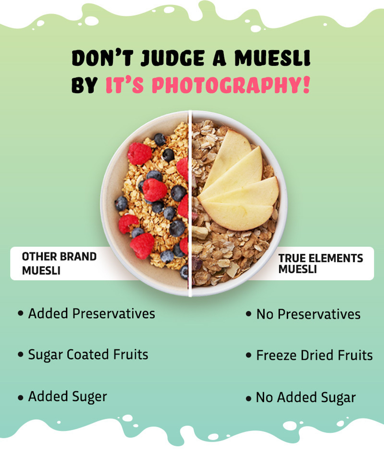 Image of True Elements No Added Sugar Muesli - with Real Fruits, sugar free breakfast Cereal, Diet Food Pouch