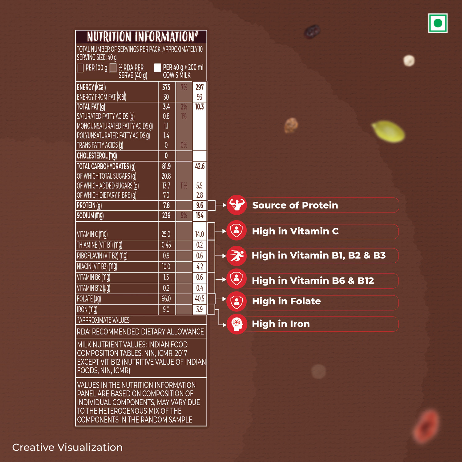 Image of Kellogg's by Kellogg's Choco Millet Muesli 78% Fruit, Seeds & Multigrain|Power Breakfast|No Palm Oil Pouch