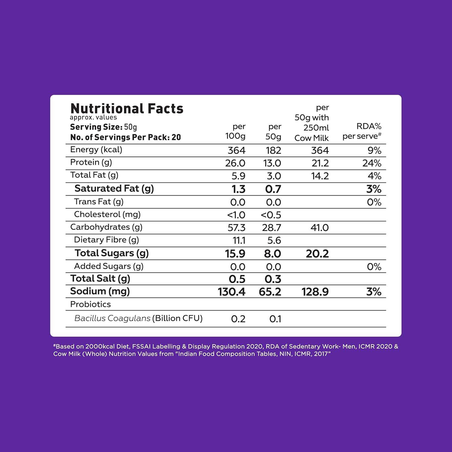 Yogabar 26g High Protein Oats Dark Chocolate 1.25kg - Image 2