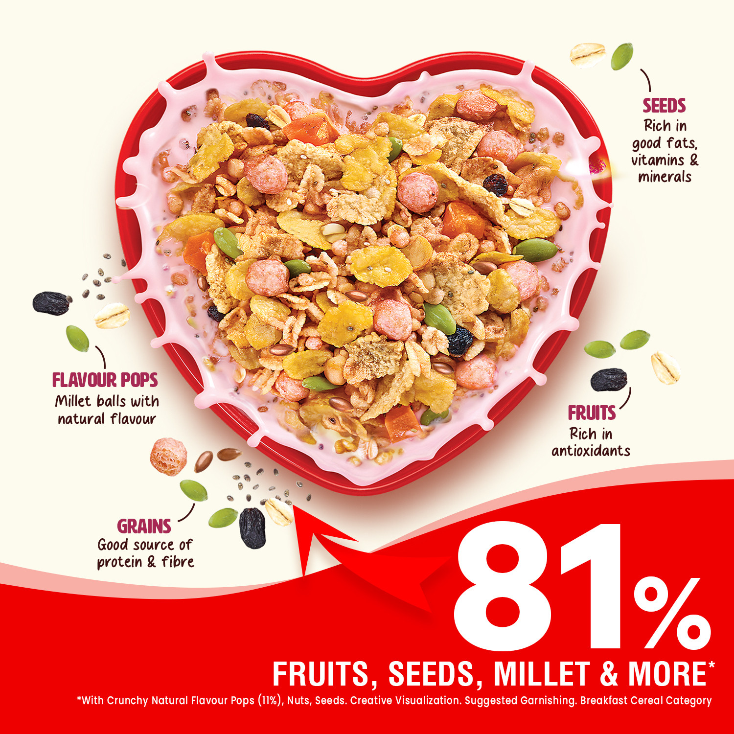 Image of Saffola Millet Muesli Fruit Crunch with Crunchy Flavour Pops & High Fibre Pouch
