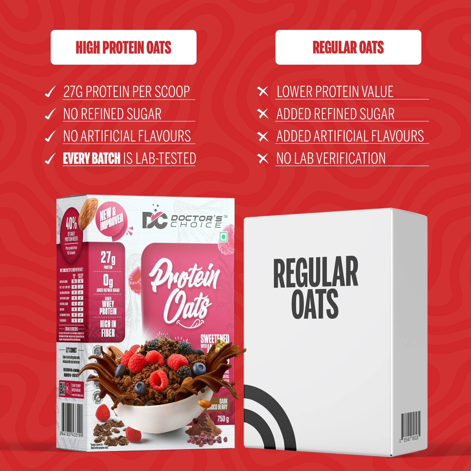 Doctor's Choice Protein Oats, 27g, Jaggery Sweetened - Image 4