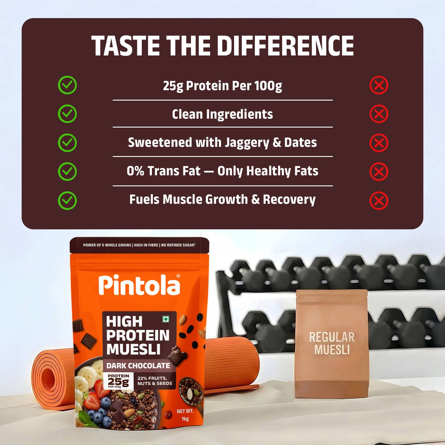 Pintola High Protein Muesli 25g - Image 5