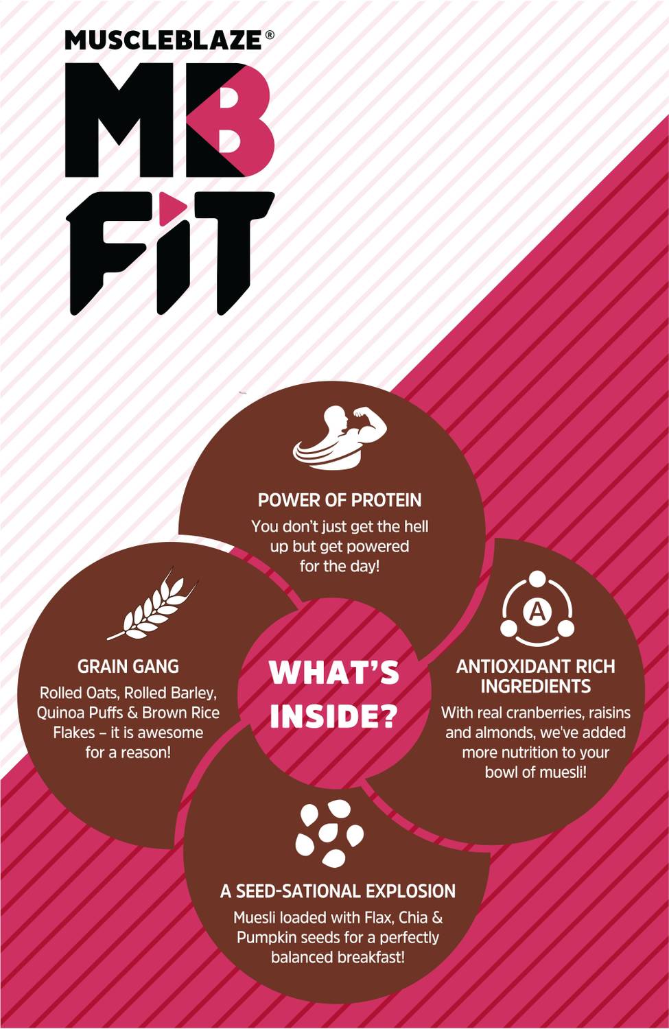 MUSCLEBLAZE Fit High Protein Muesli, Dark Chocolate & Cranberry - Image 5