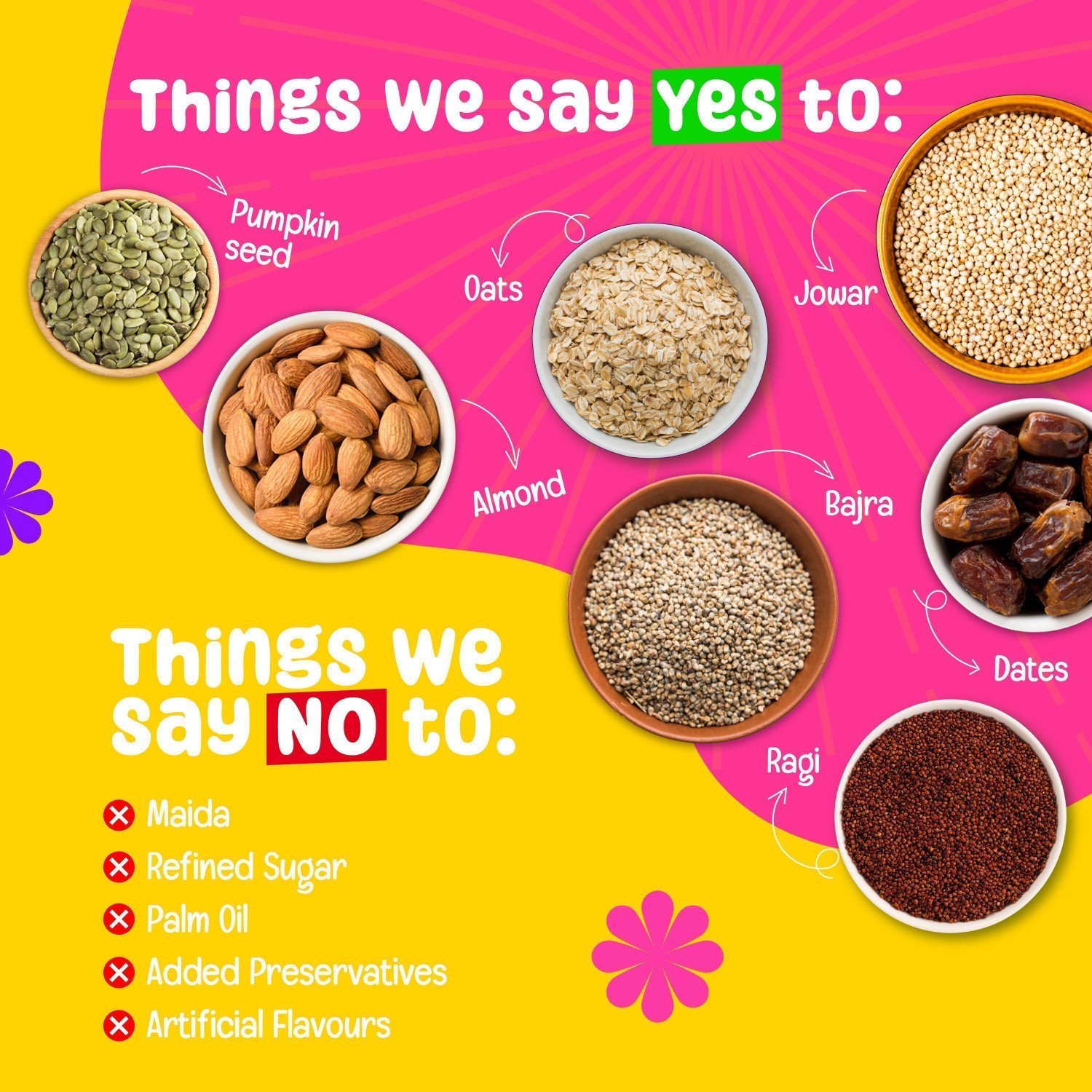 Image of Yogabar Muesli 1.4Kg Fruits Nuts&Seeds|Wholegrain Breakfast |700g x 2 Pouch