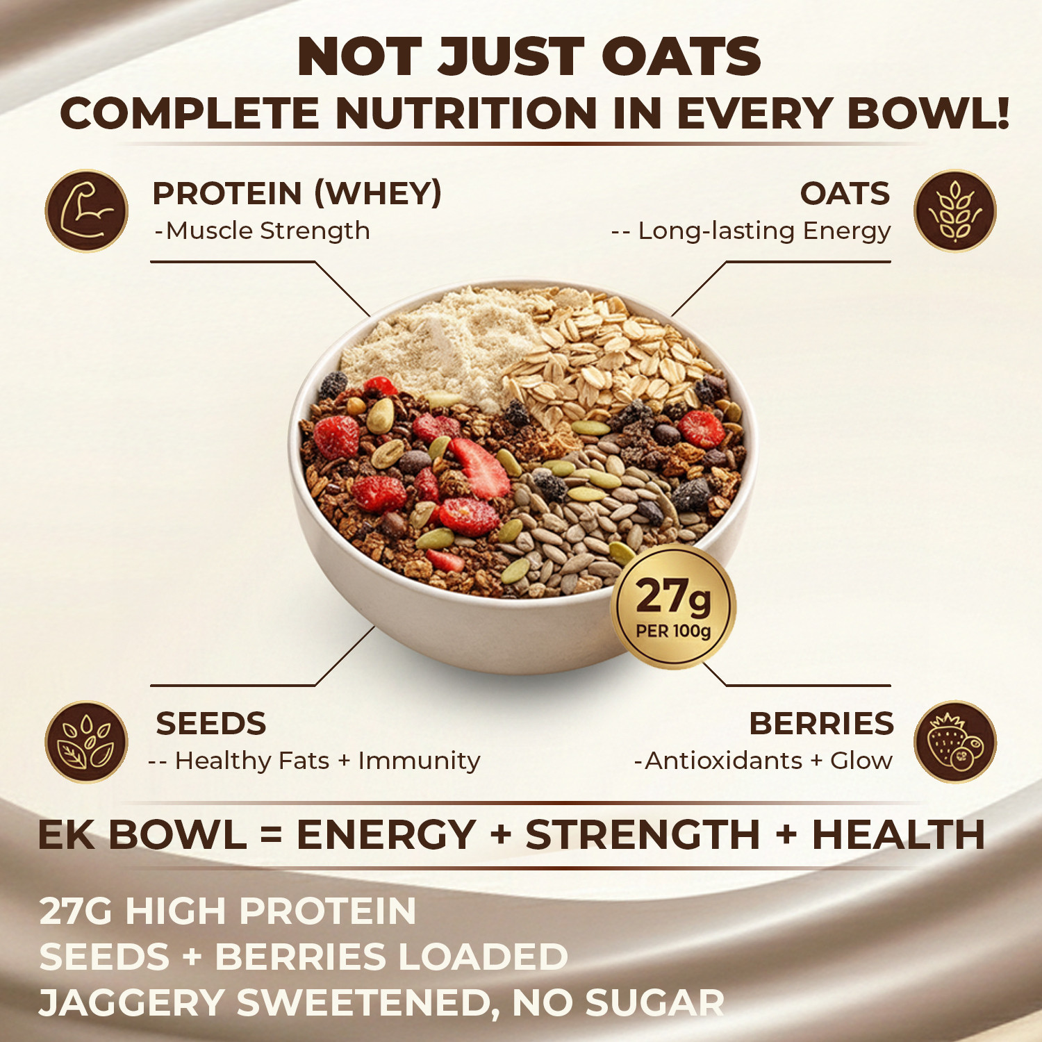 Image of NutroVally by 27g Protein, Protein Oats Jaggery Sweetened 27g Protein Fiber Rich Box