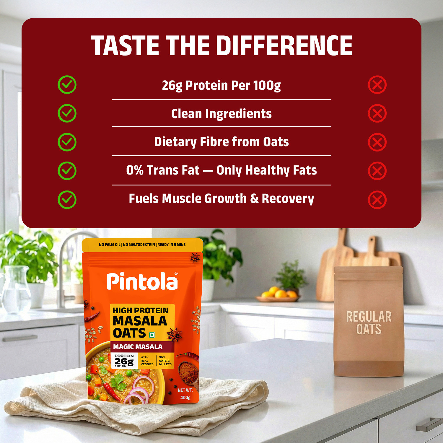 Image of Pintola by Pintola 26g High Protein Masala Oats - Magic Masala, Healthy 5 Min Snack Pouch
