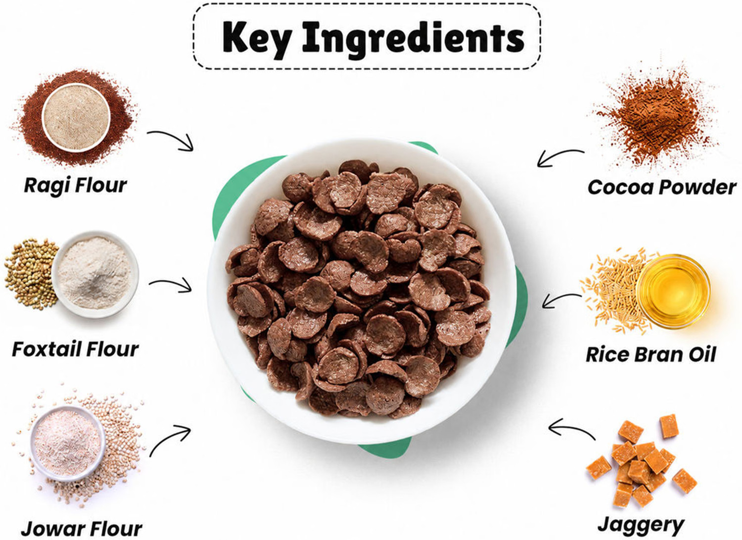 Image of Little Joys Millet Choco Crunch | Sweetened With Jaggery | No Maida | Kids Breakfast Cereal Pouch