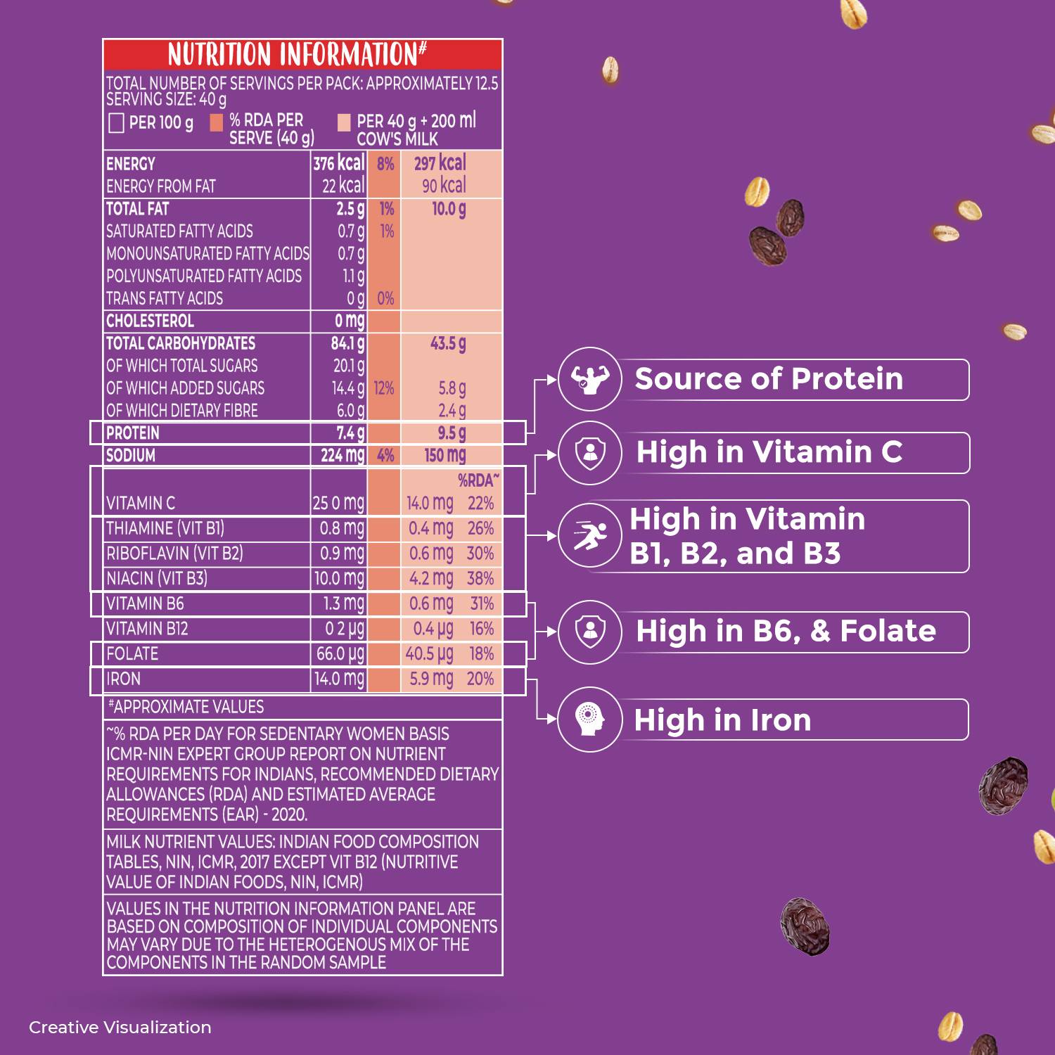 Kellogg's Millet Muesli 500g - Image 3