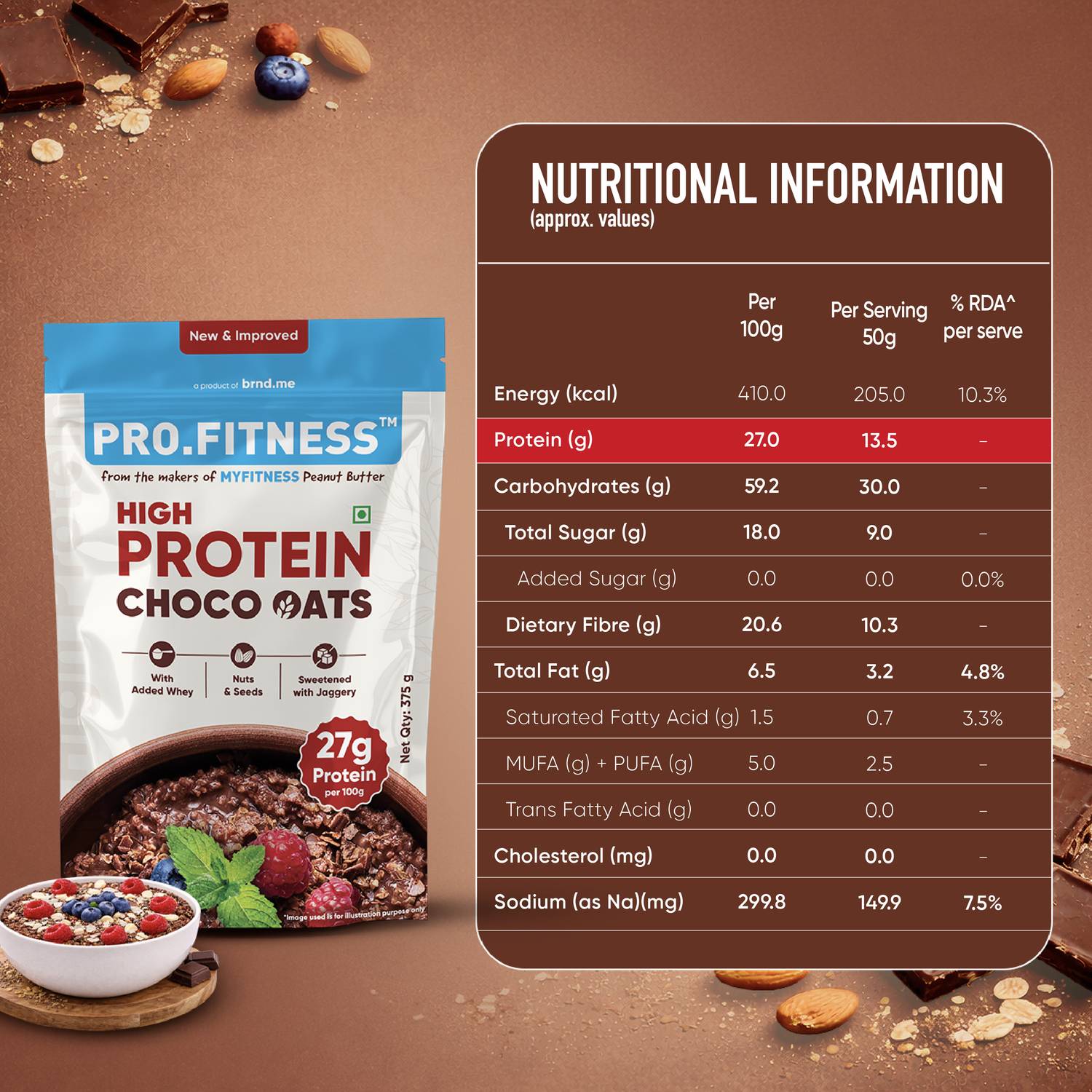 Pro.Fitness 27g High Protein Choco Oats - Image 2