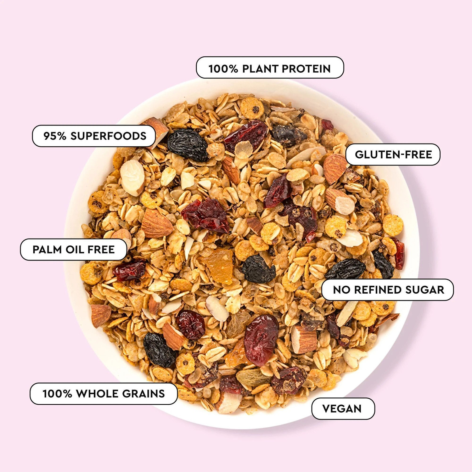 Image of Nourish You by Nourish you Super Muesli, Fruit and Nut - 95% Superfoods with High Fibre & Protein Breakfas Pouch