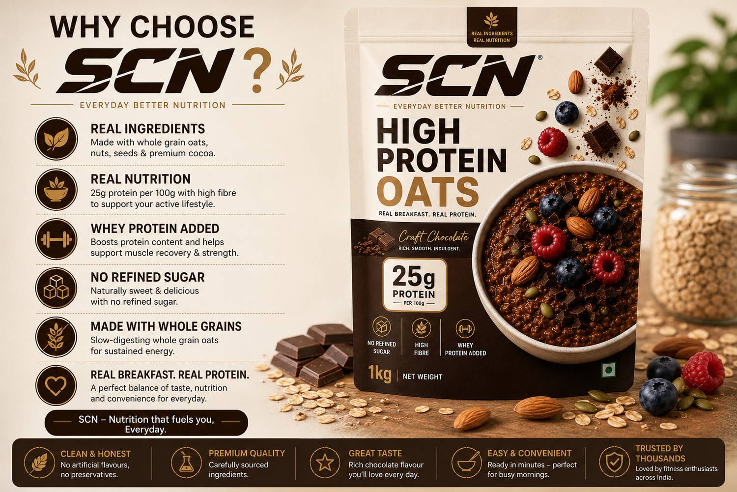 SSN 26g High Protein Dark Chocolate Oats with Almonds 1kg - Image 5