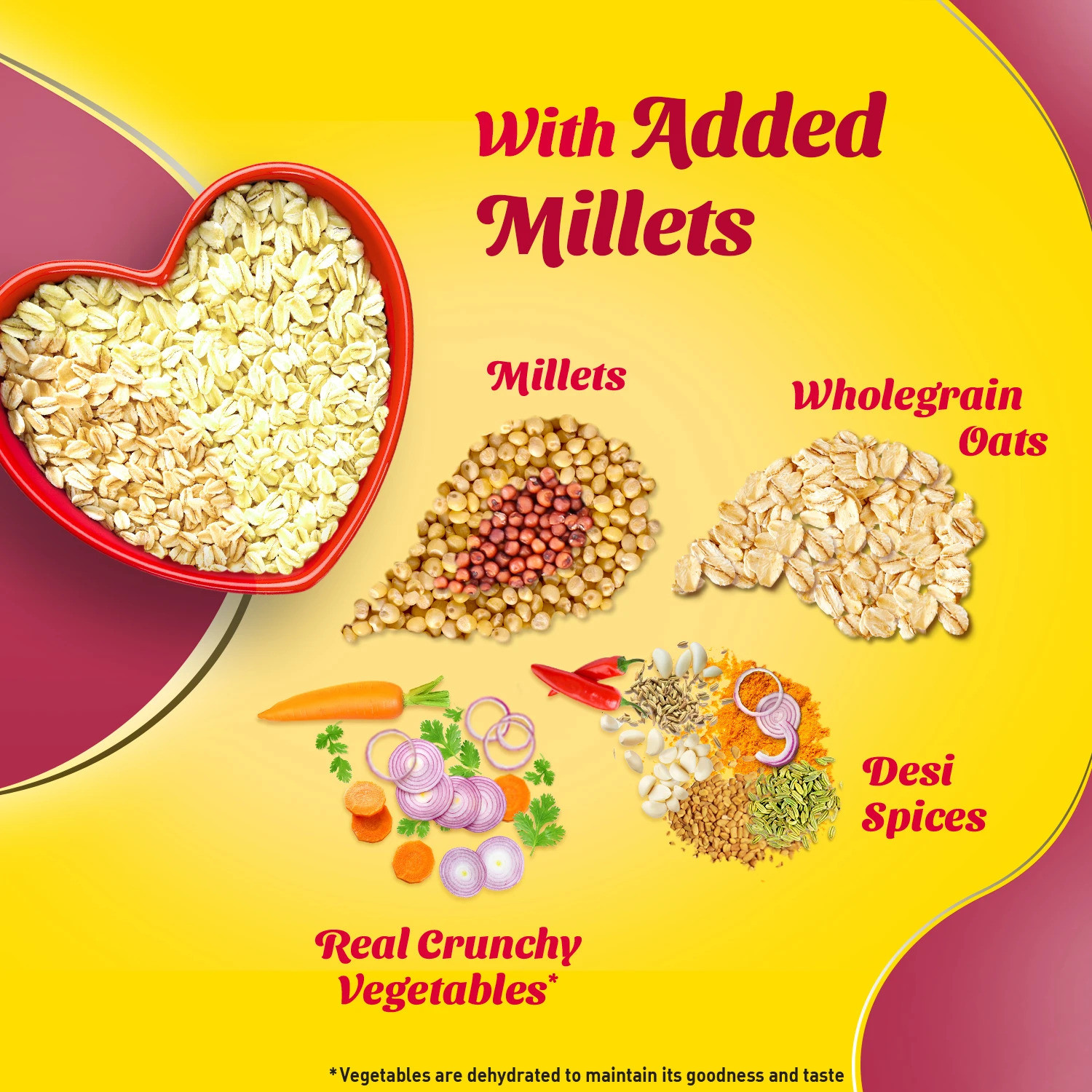 Image of Saffola Masala Oats |Masala Coriander|Anytime Snack |Ready in 3 mins |Millets Goodness Pouch