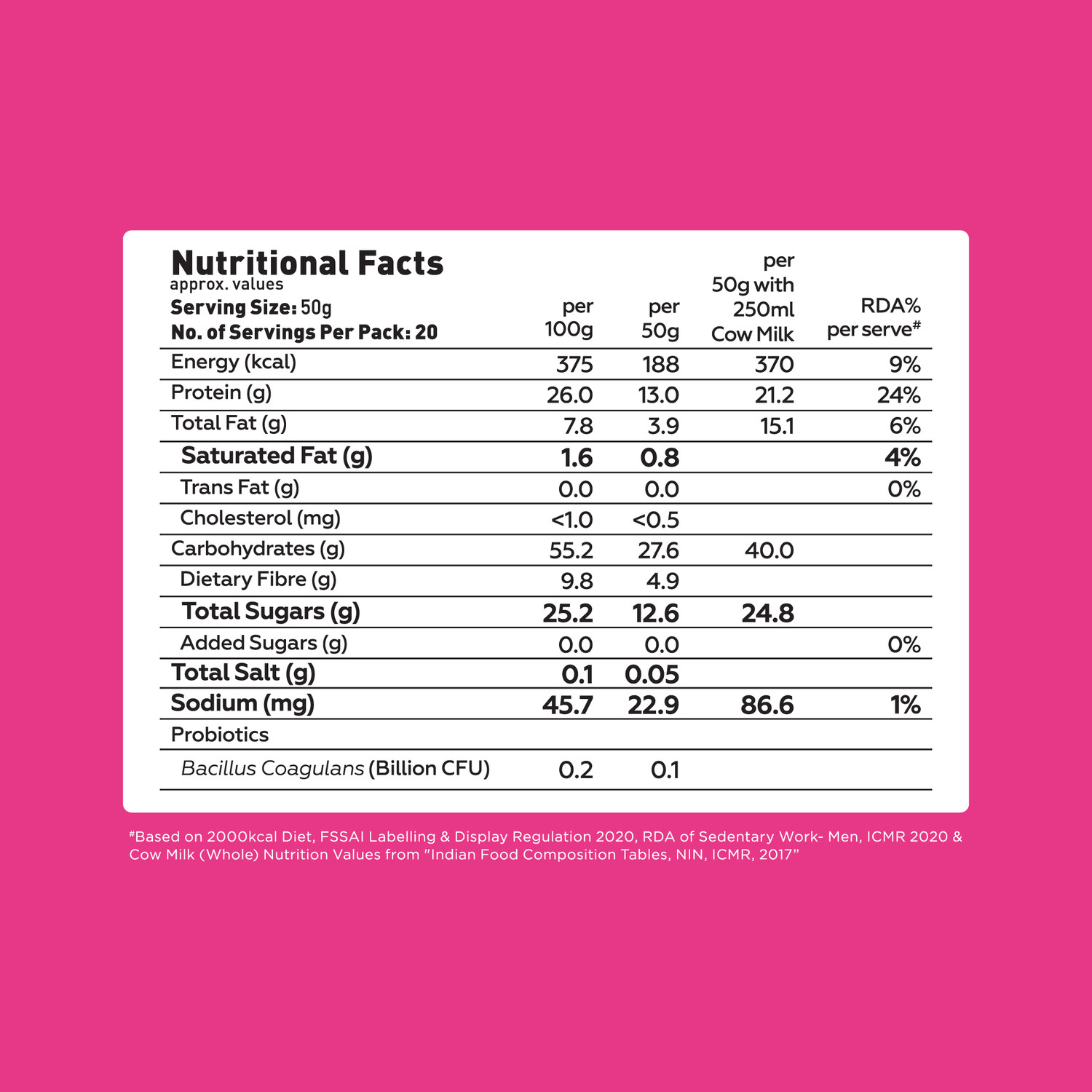 Image of Yogabar 26g High Protein Oats|Dark Chocolate,Fruit Nut Seeds|No Cholesterol Pouch