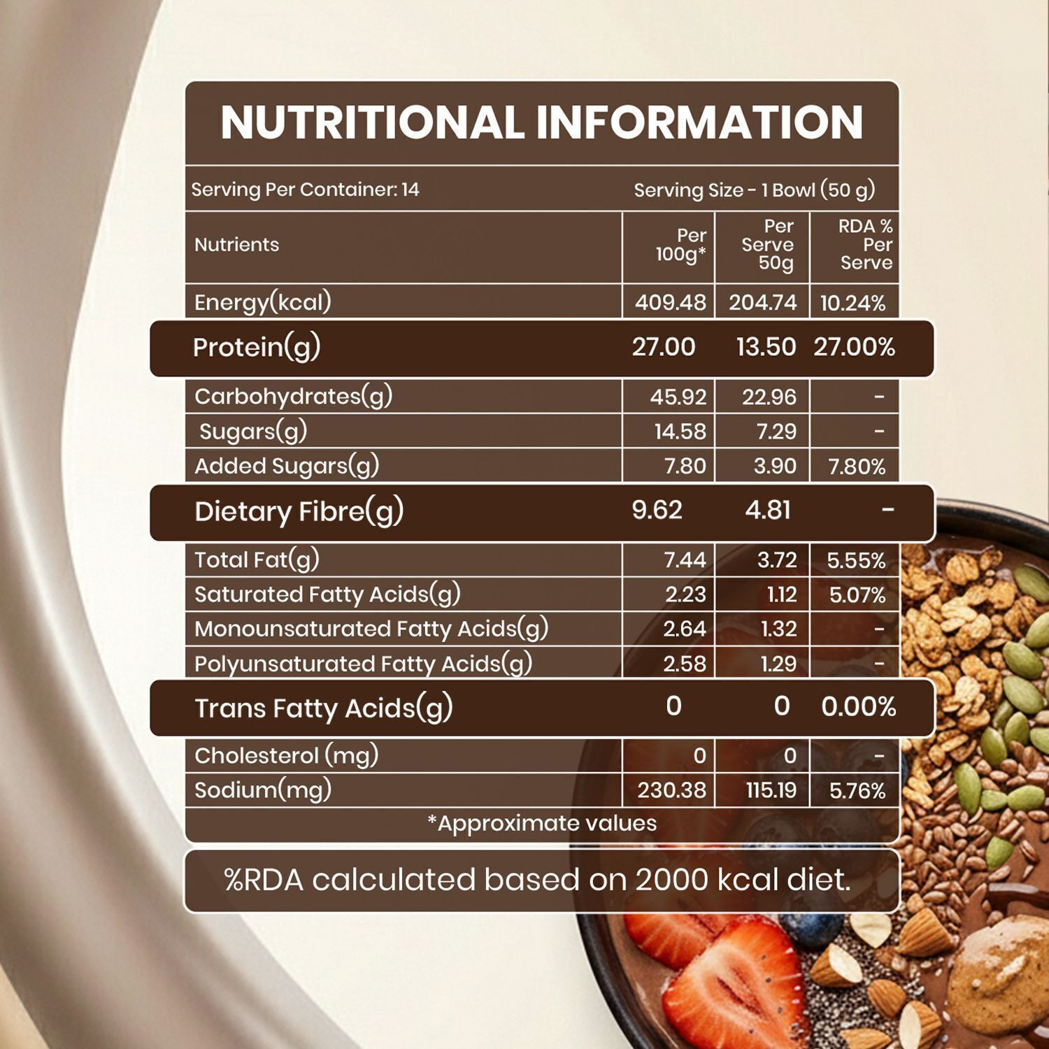 Image of NutroVally by 27g Protein, Protein Oats 27g with Whey Dark Chocolate No Sugar Box