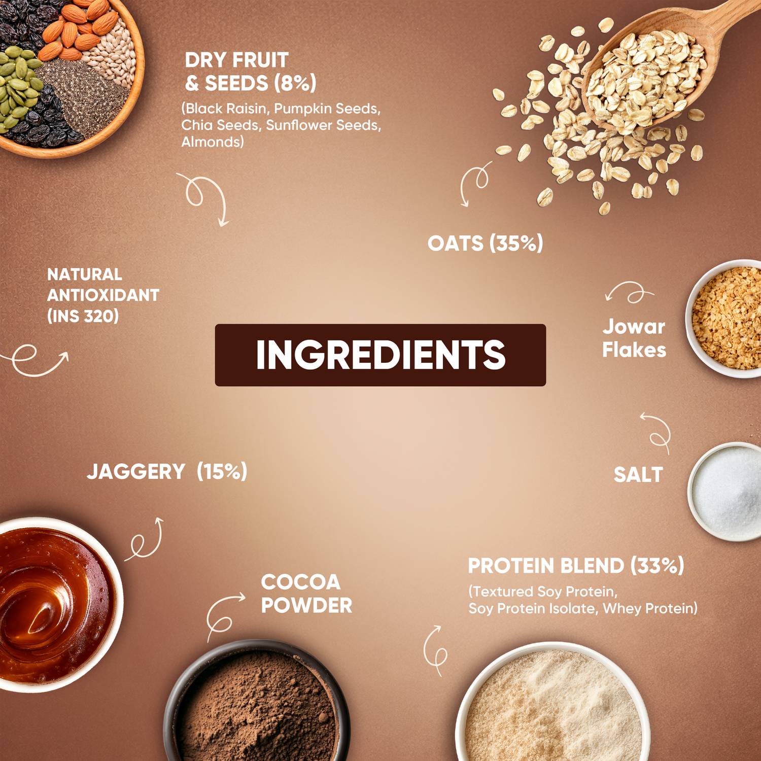 Pro.Fitness 27g High Protein Choco Oats with Nuts & Seeds - Image 4