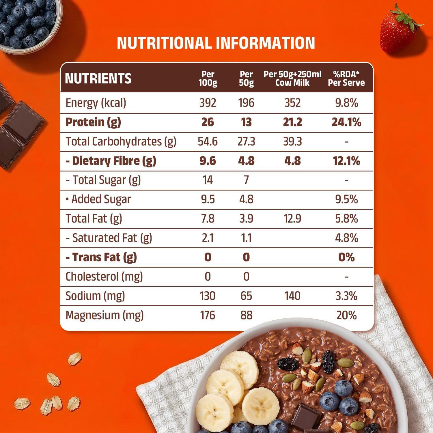 Image of SSN 6g High Protein Dark Chocolate Oats 1kg, No Refined Sugar, with Almonds Pouch