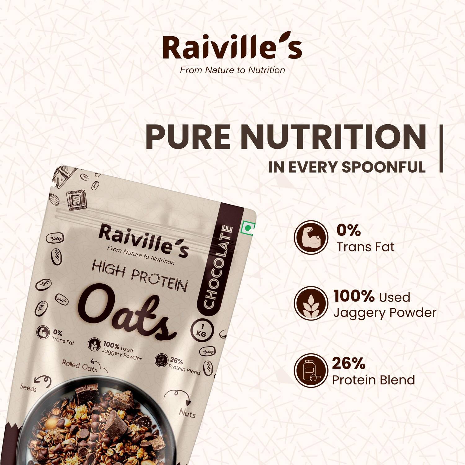 Raiville's 25g High Protein Chocolate Oats - Image 3