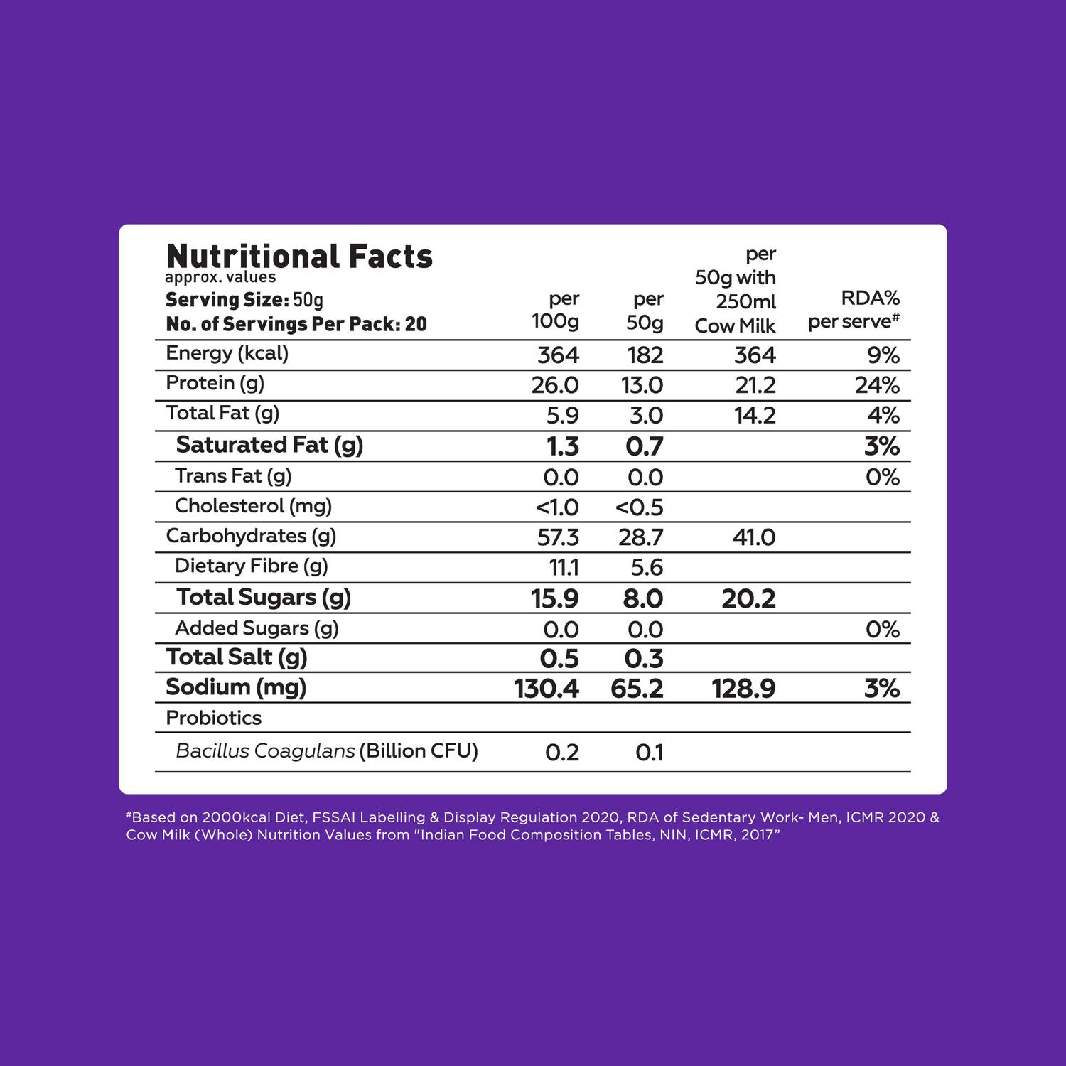 Yogabar High Protein Oats Dark Chocolate 26g - Image 3