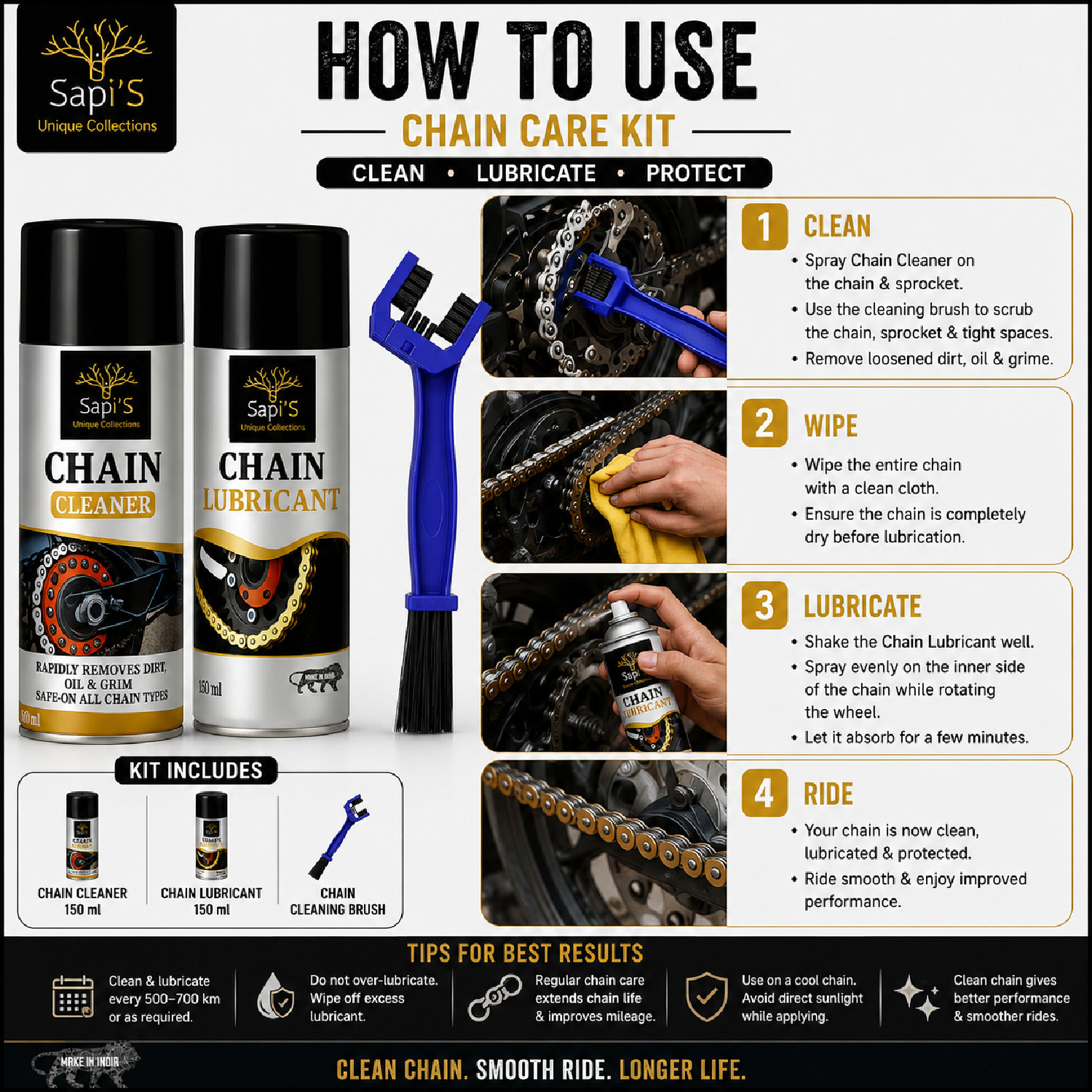 Image of SAPI'S Chain Cleaner