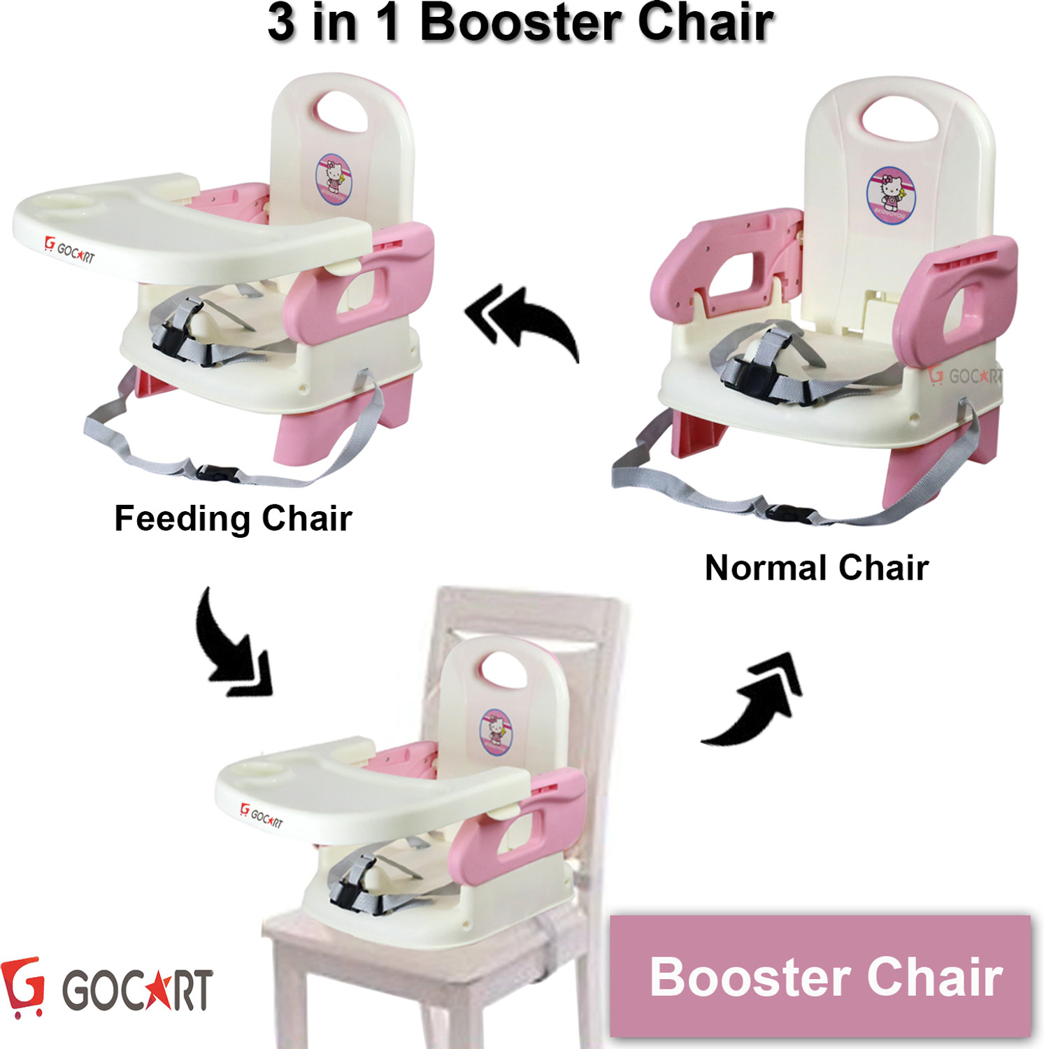 Image of GOCART Baby Booster Feeding Chair -Easy Travel Chair - with Safety Belt and Removable Dining Tray for Infants and Toddlers (Pink, White)