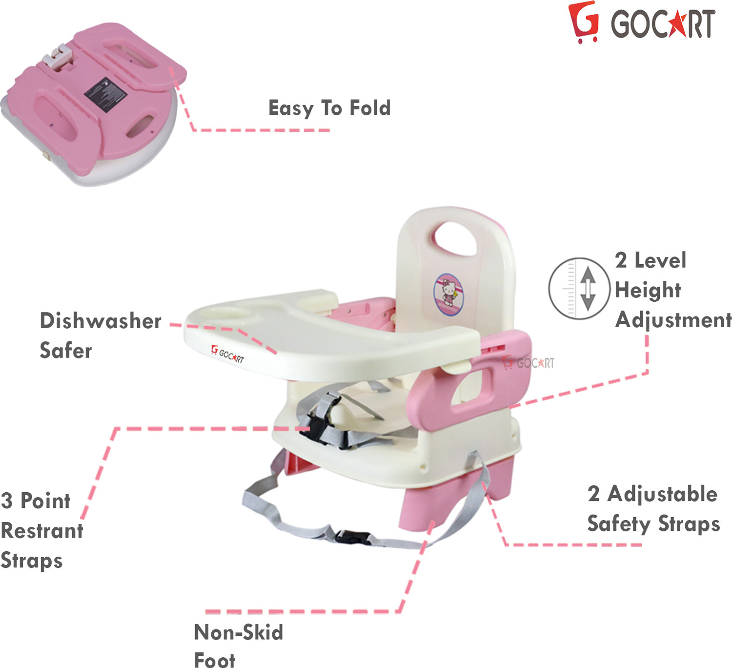 Image of GOCART Baby Booster Feeding Chair -Easy Travel Chair - with Safety Belt and Removable Dining Tray for Infants and Toddlers (Pink, White)