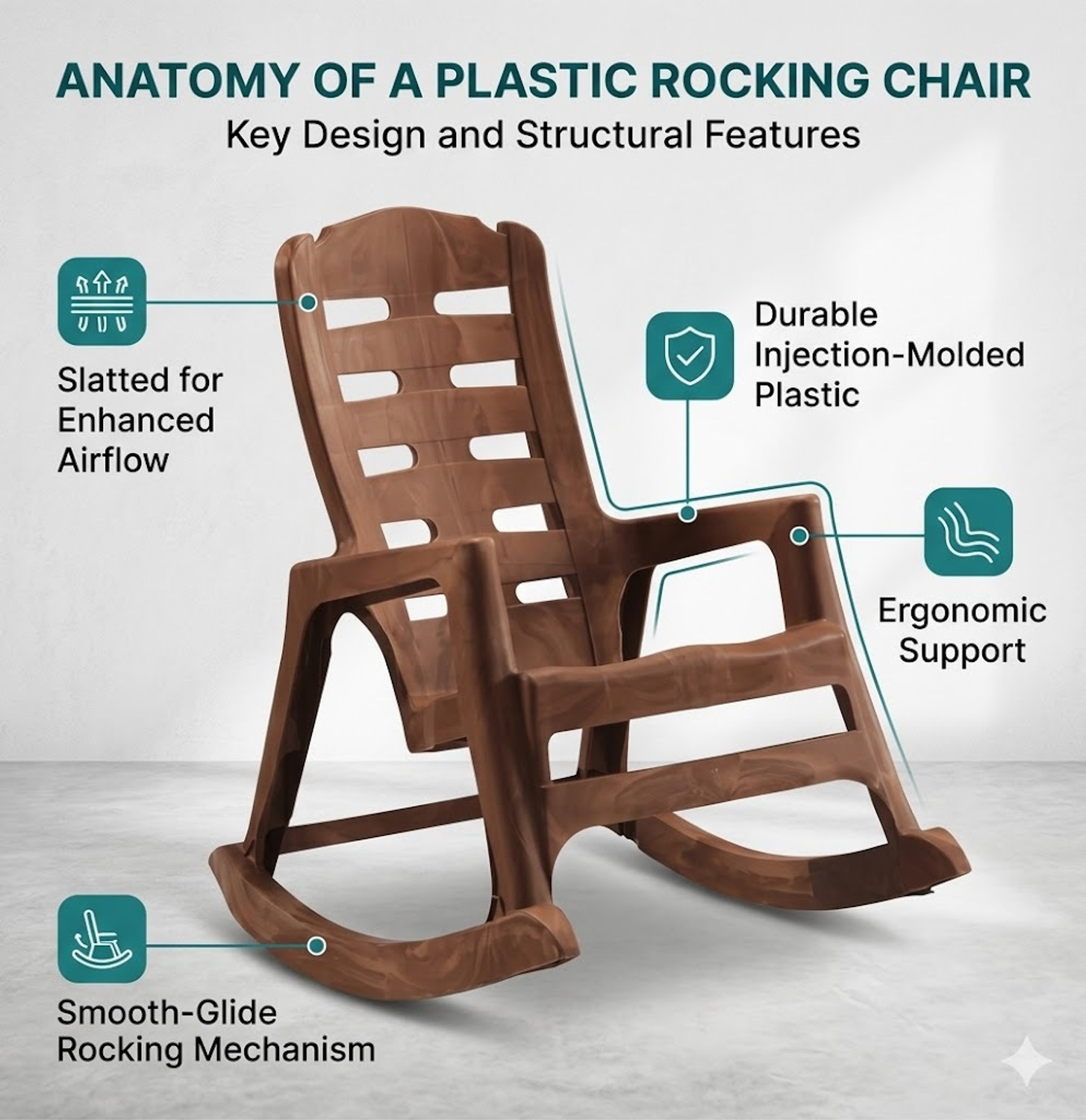 Image of NP NATIONAL Since 1952 Ergonomic Kids Plastic Rocking Chair Comfortable Playtime Seating for Children