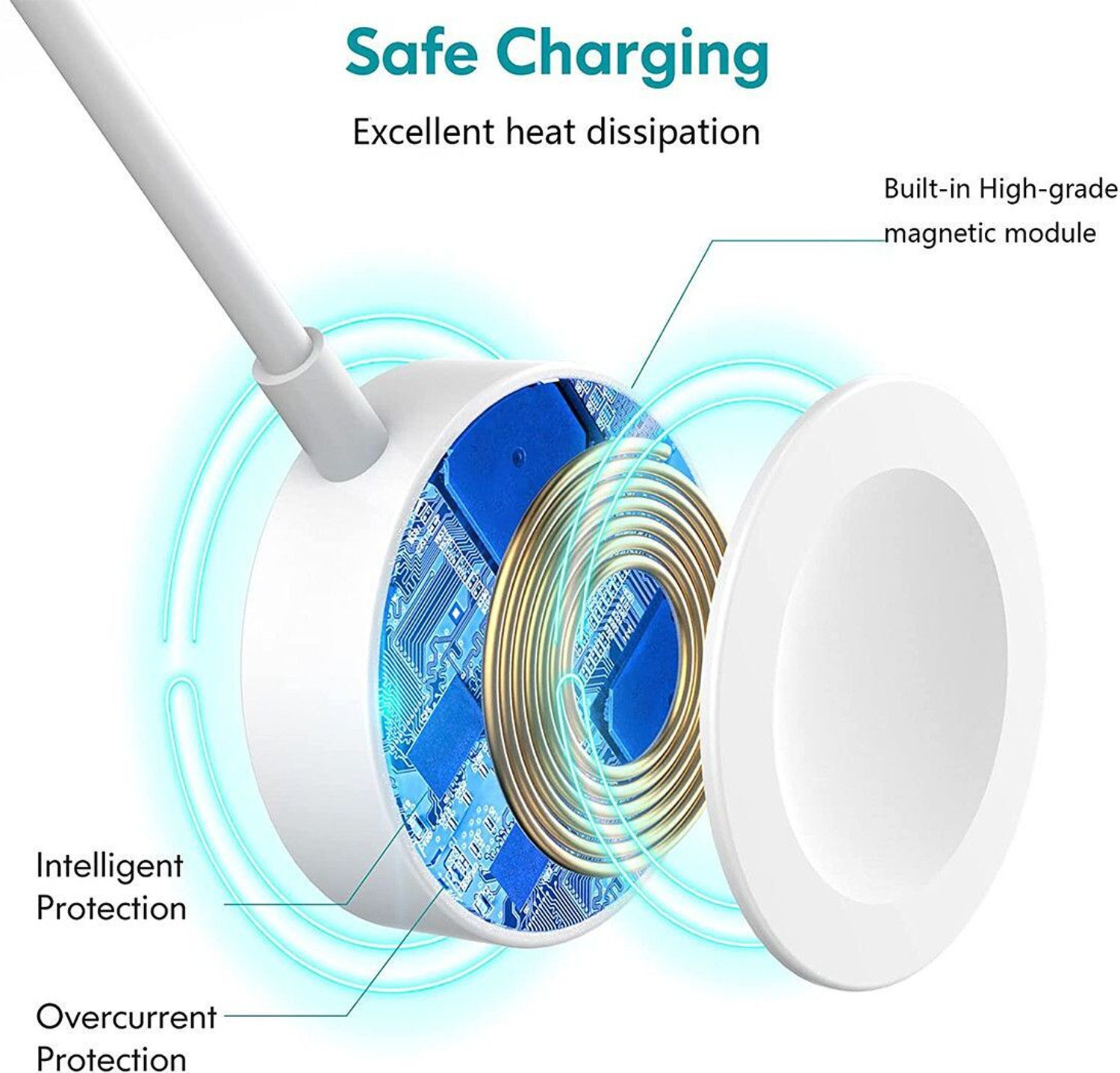 Image of Talabat Wireless Magnetic Pad Compatible with smart watches and iwatches Charging Pad