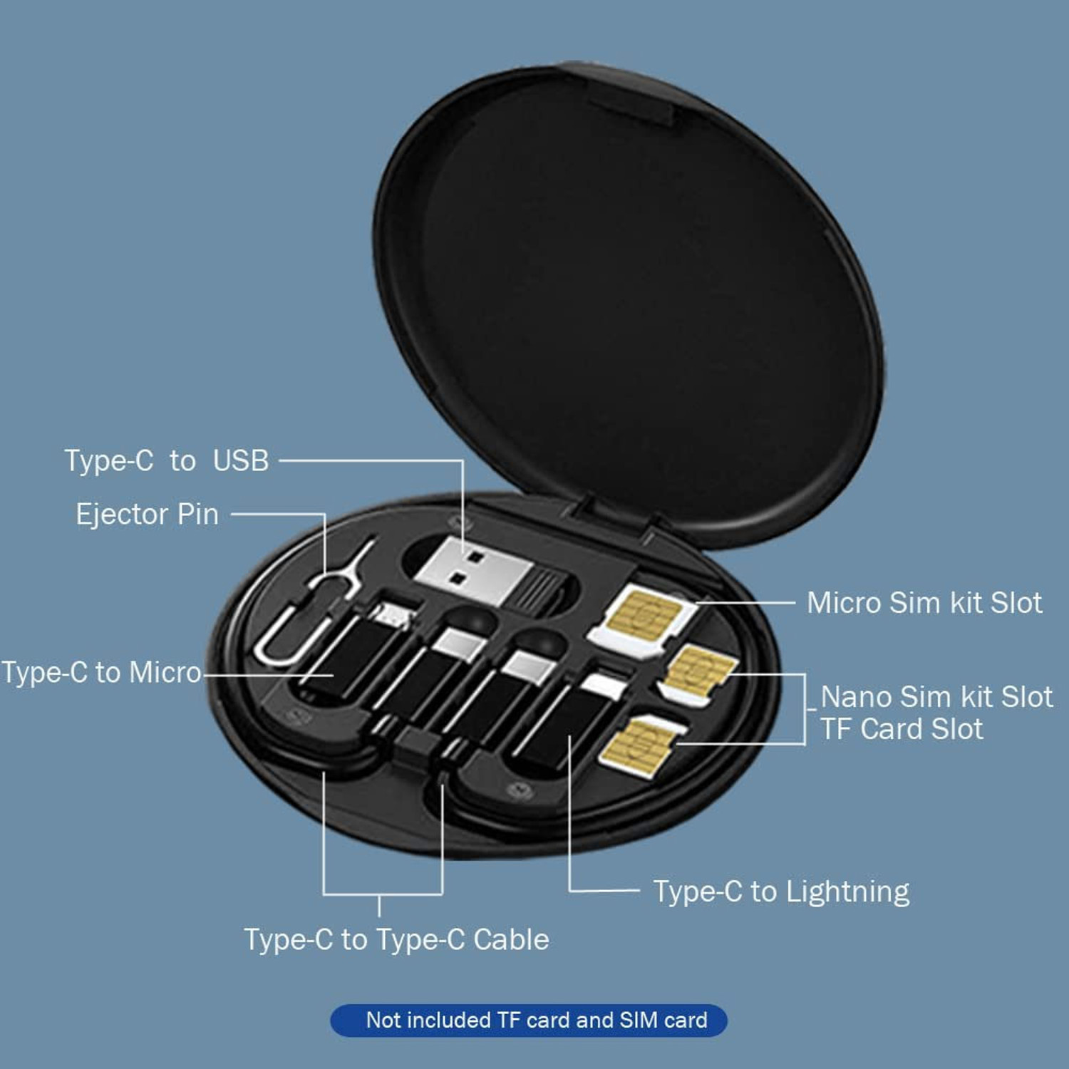 Image of SOJUBA All Usb Cable Kit Universal Adapter Card Storage Box 60W 5In1 Fast ChargingCable Charging Pad