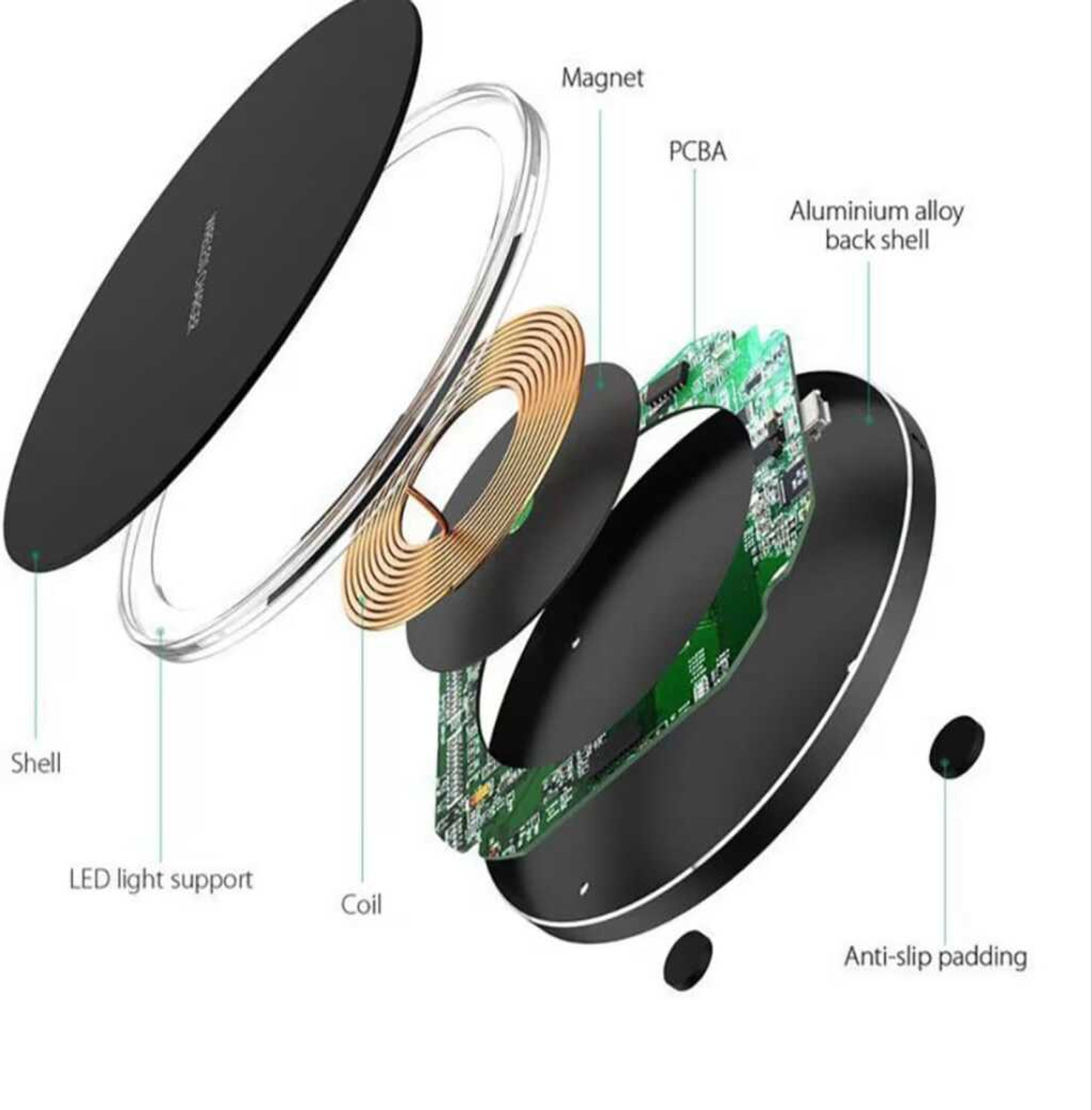 Image of NEXATECH Wireless Round Charger 20W Fast Charging Pad Light Weight Charging Pa Charging Pad