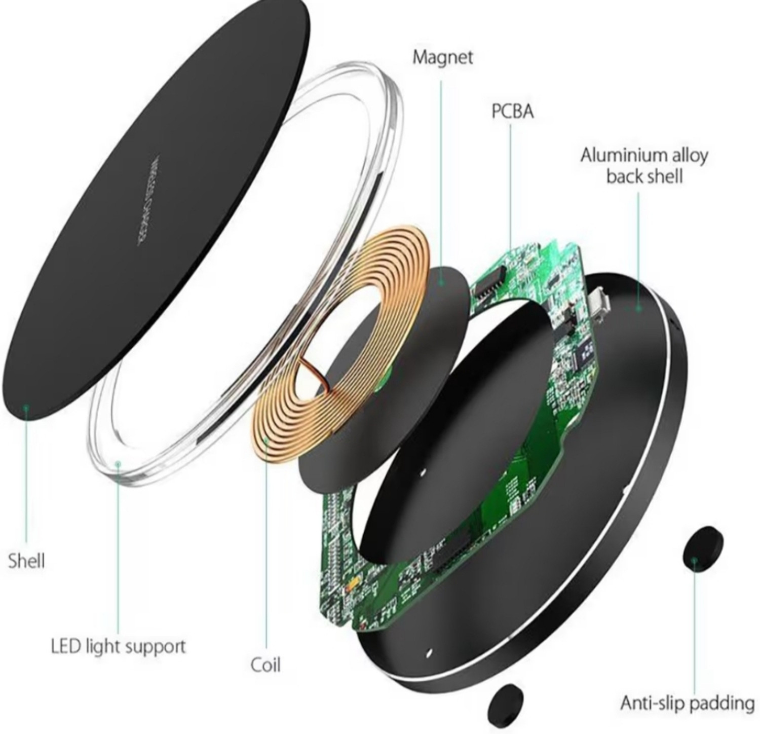 Image of SYAMX PACK U123 Charging Pad