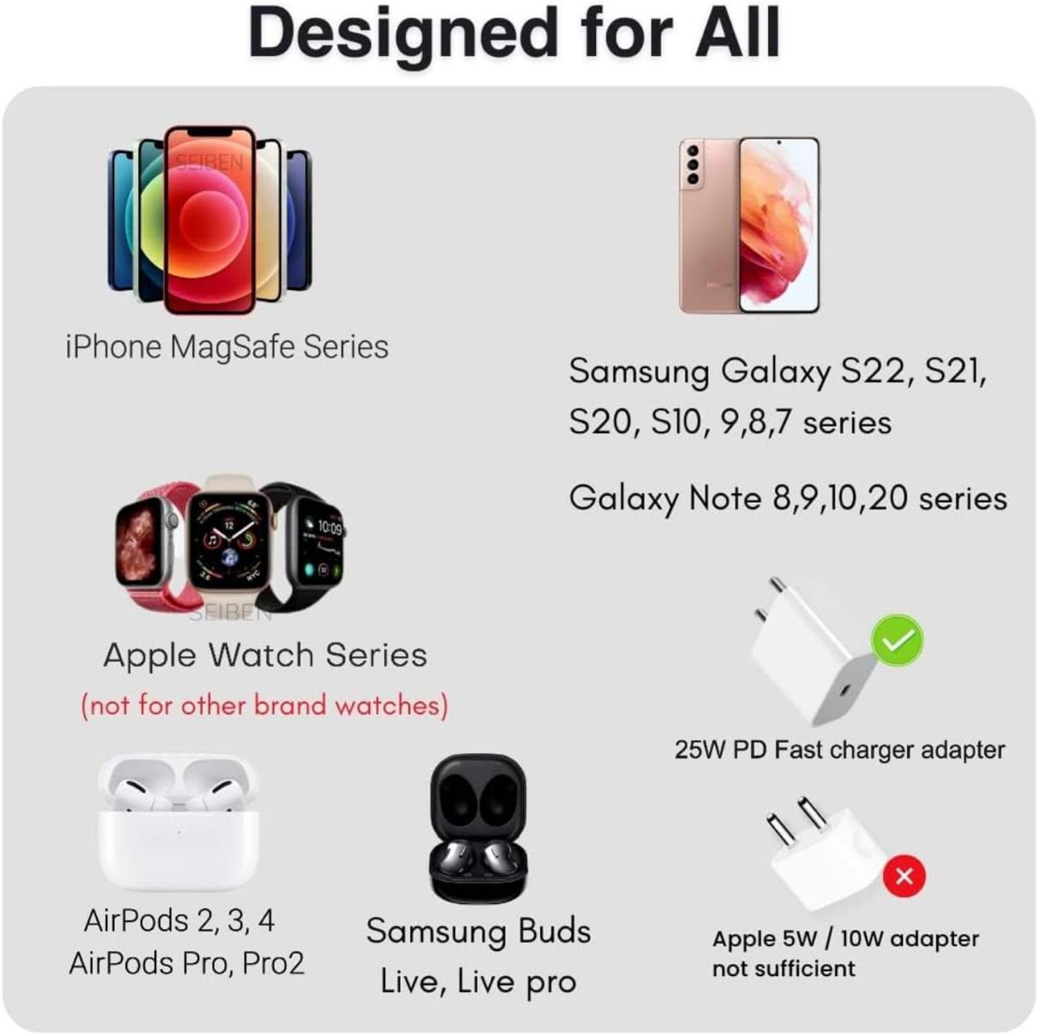 Image of JPGC 3 in 1 MagSafe Magnetic Foldable Wireless Charger | foldable charger Charging Pad