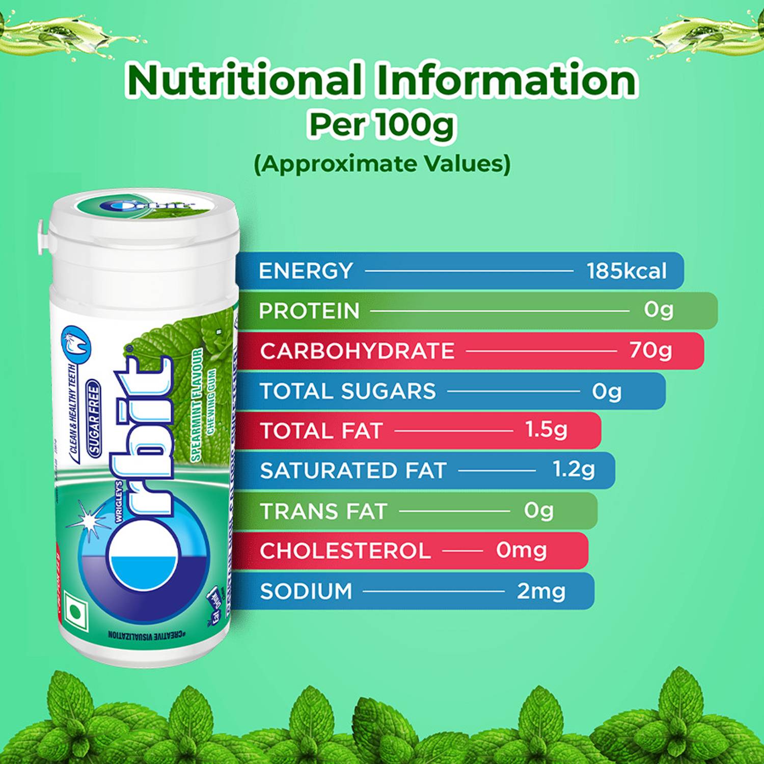 ORBIT Spearmint Sugar Free Chewing Gum Tube - Image 4