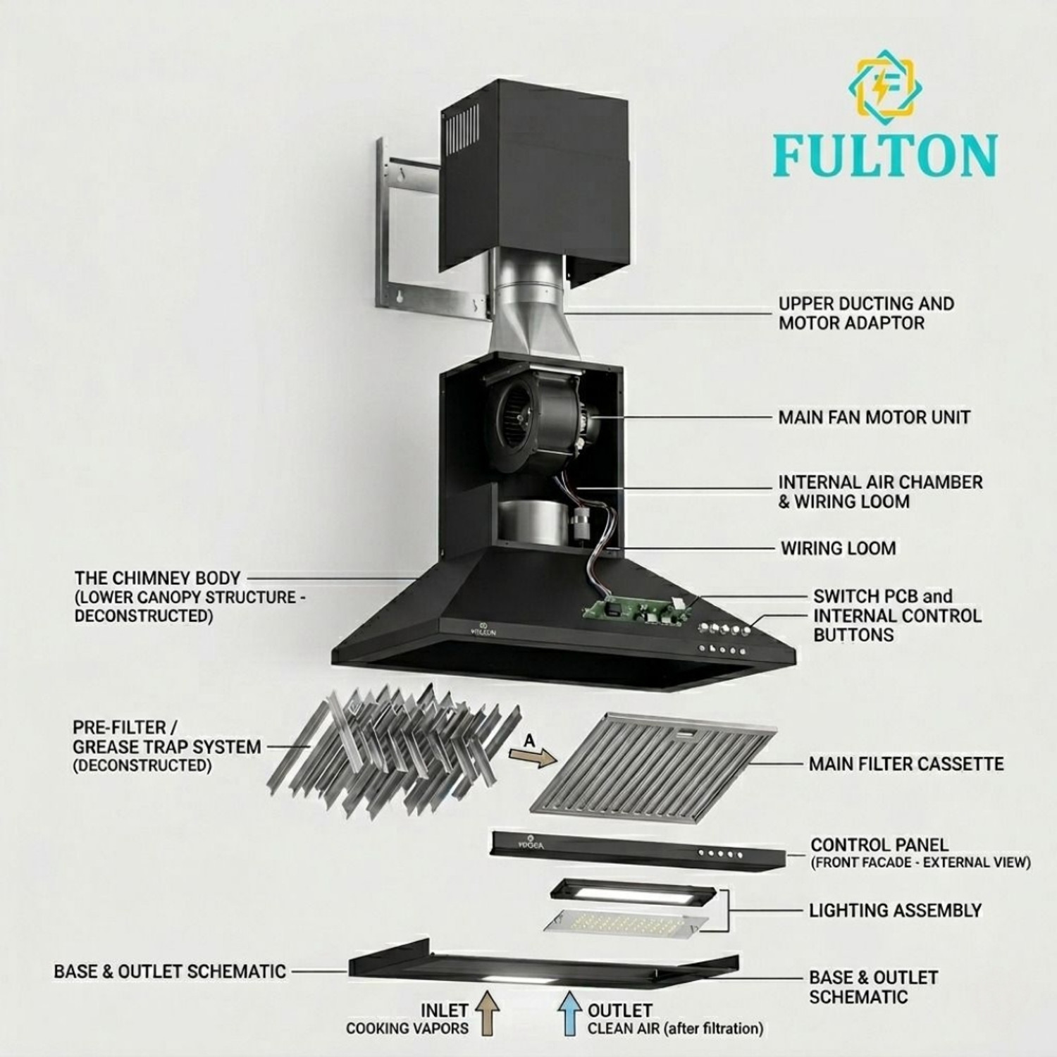 Image of FULTON PYRAMID SHAPE 60CM CHIMNEY 1150 CMH 60 cm Chimney