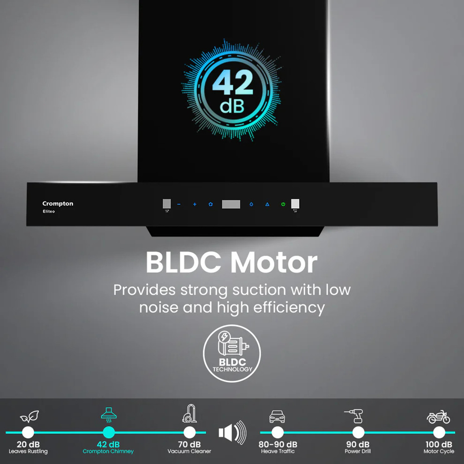 Image of Crompton Eliteo Box Filterless CHD-ELB60FLE-IND 1900 CMH 60 cm Auto Clean Chimney