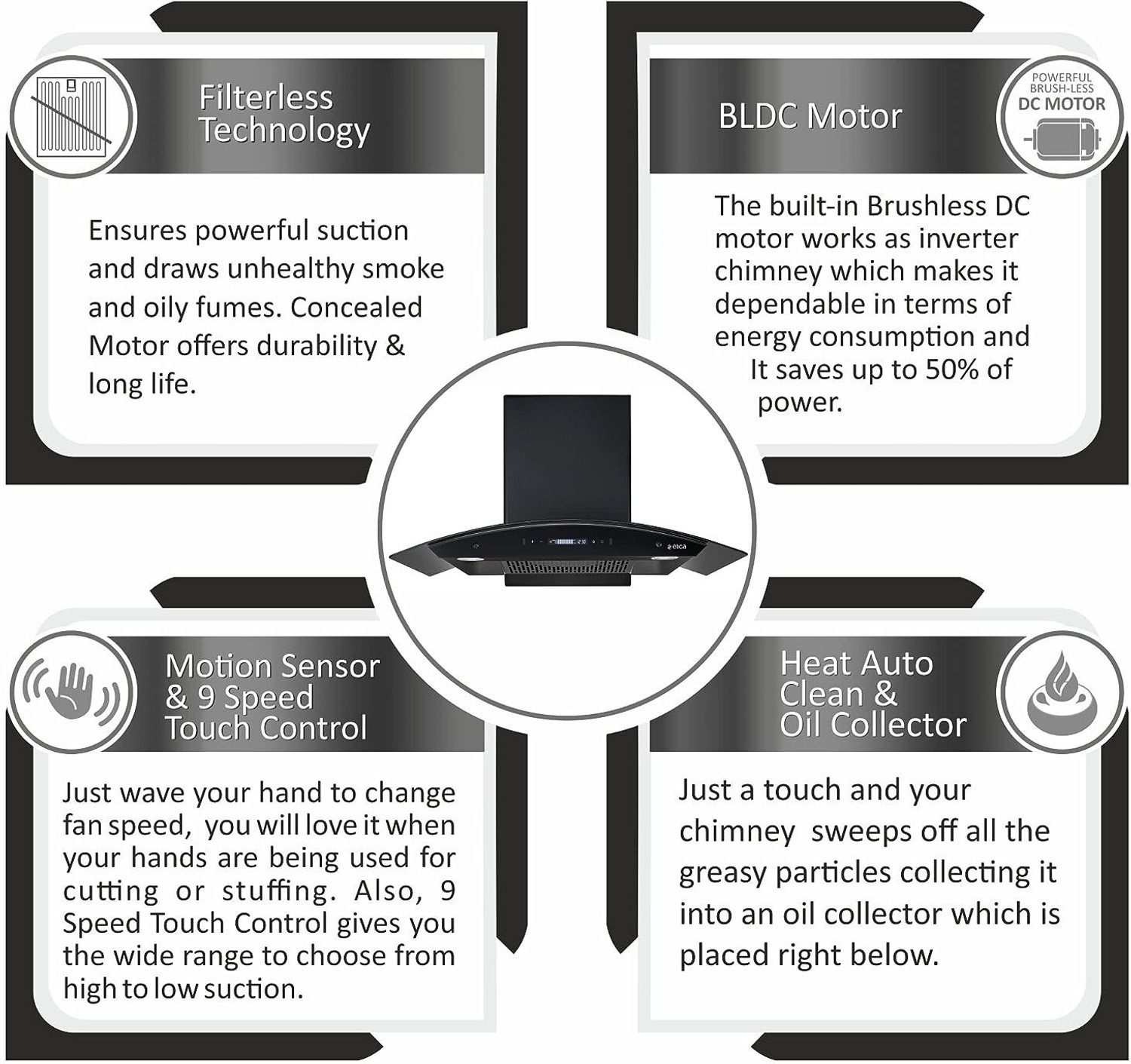 Image of Elica BLDC FLCG 900 HAC LTW MS NERO Filterless Auto Clean Wall Mounted Black 1425 CMH Chimney