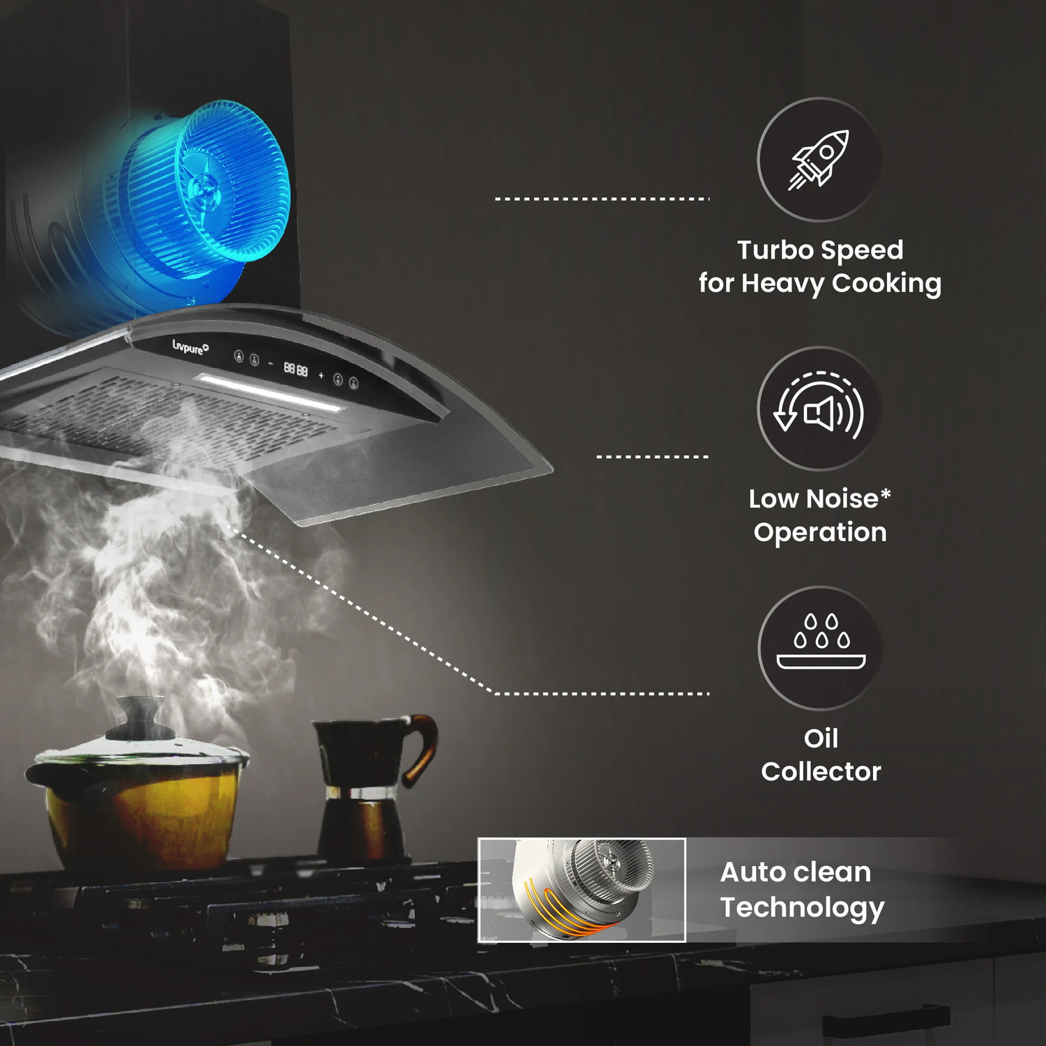 Image of LIVPURE ETERNA-BLDC-90-FL-HAC Auto Clean Wall Mounted Black 1400 CMH Chimney