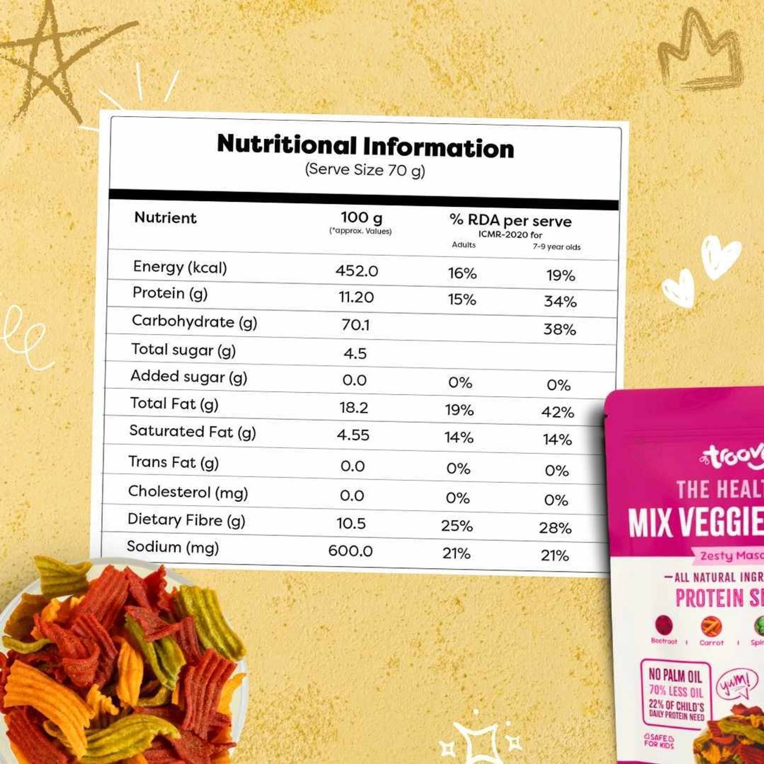 Troovy High Protein Mixed Pack Chips Pack of 6 · 70 g (420 g total) - Image 4