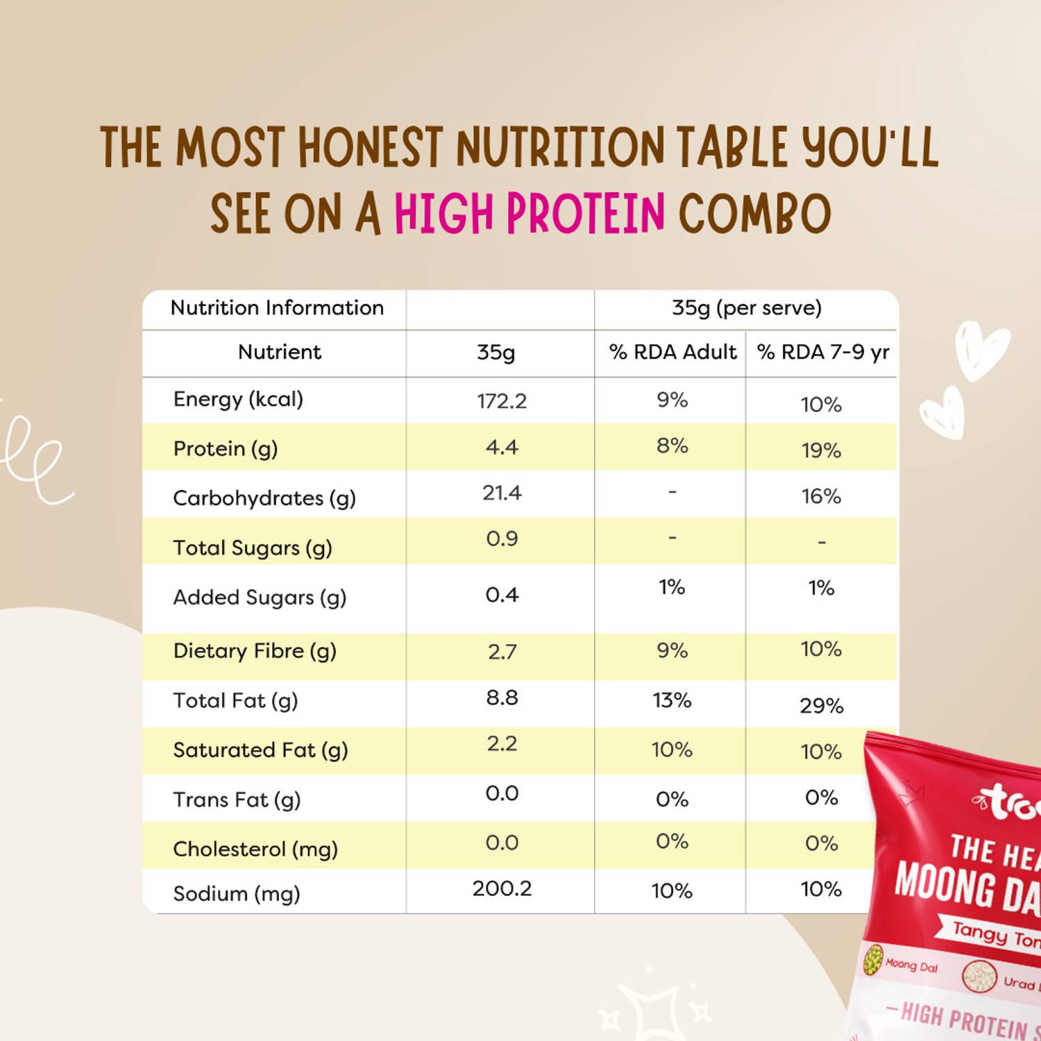 Image of Troovy High Protein Mixed Pack Chips